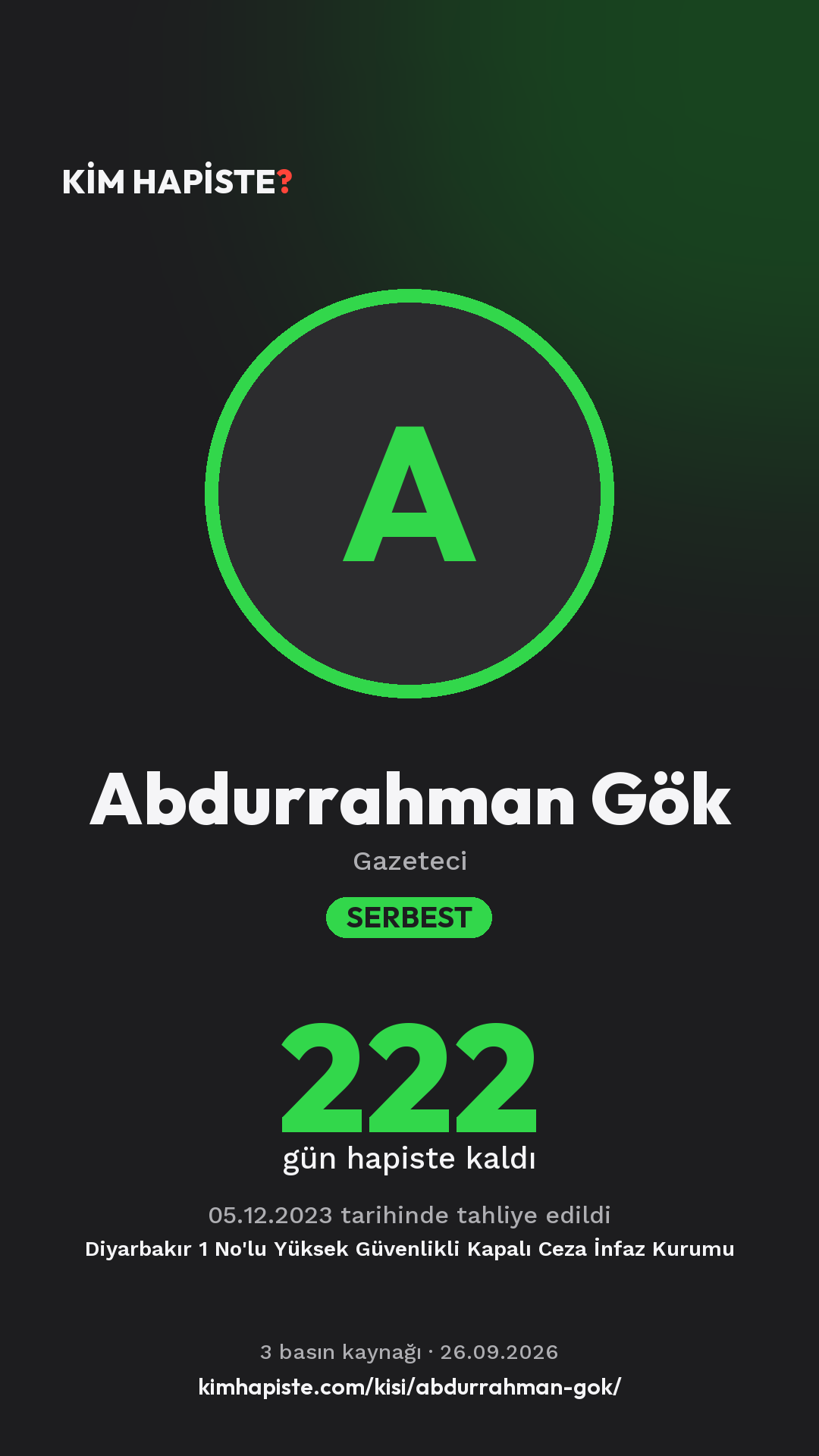 Abdurrahman Gök paylaşım kartı