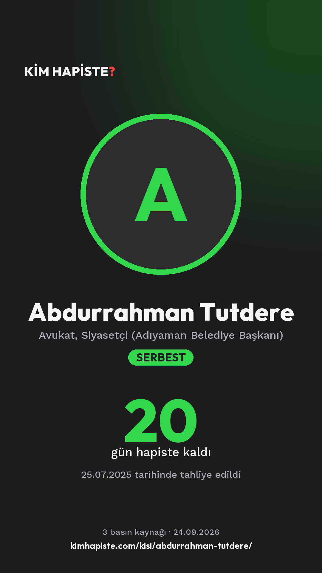 Abdurrahman Tutdere paylaşım kartı