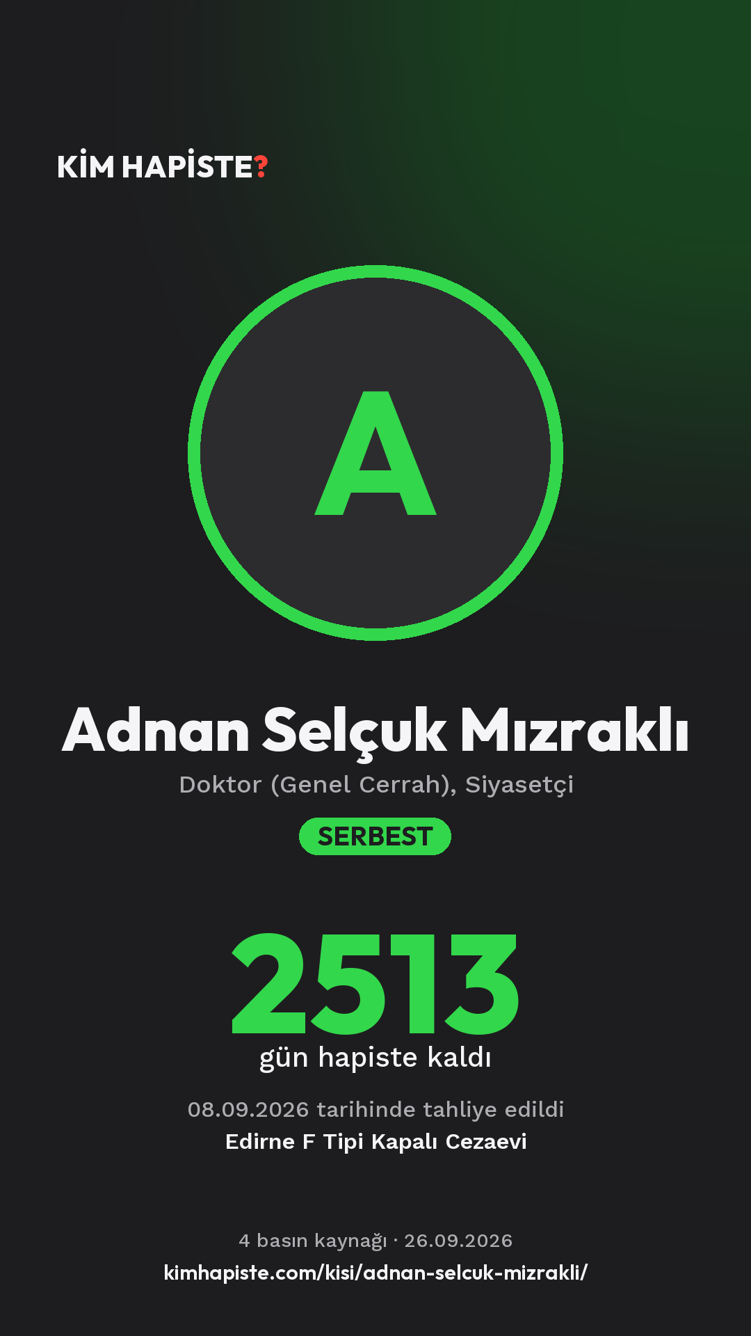 Adnan Selçuk Mızraklı paylaşım kartı