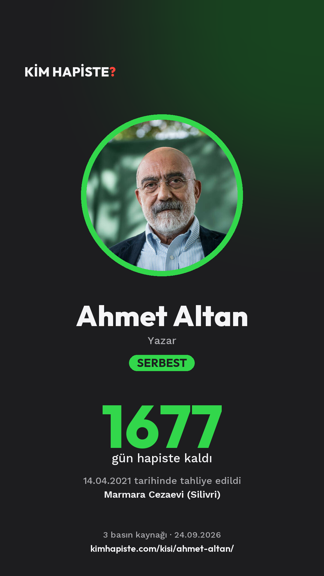 Ahmet Altan paylaşım kartı