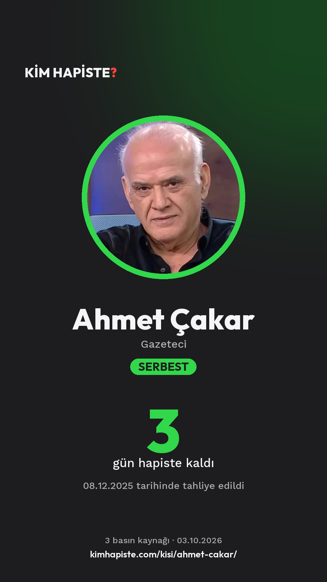 Ahmet Çakar paylaşım kartı
