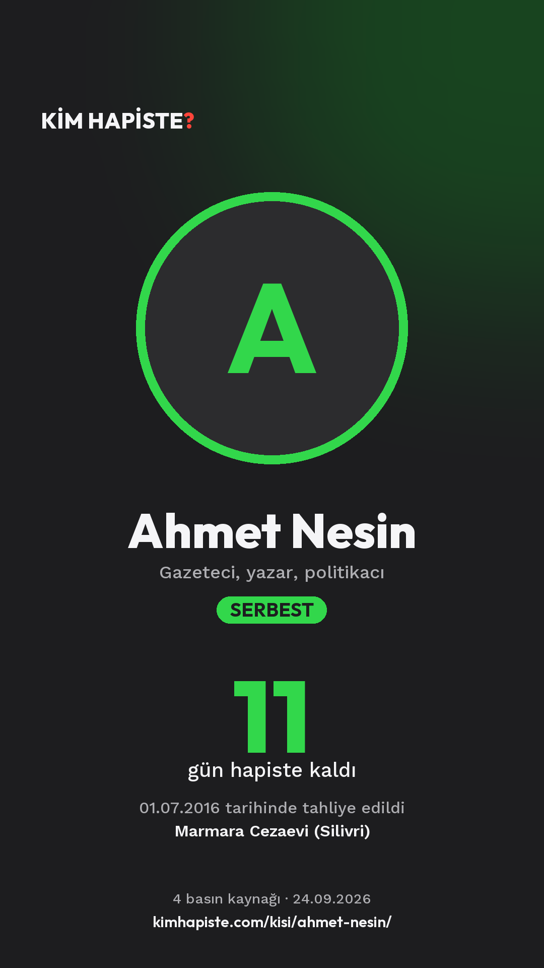 Ahmet Nesin paylaşım kartı