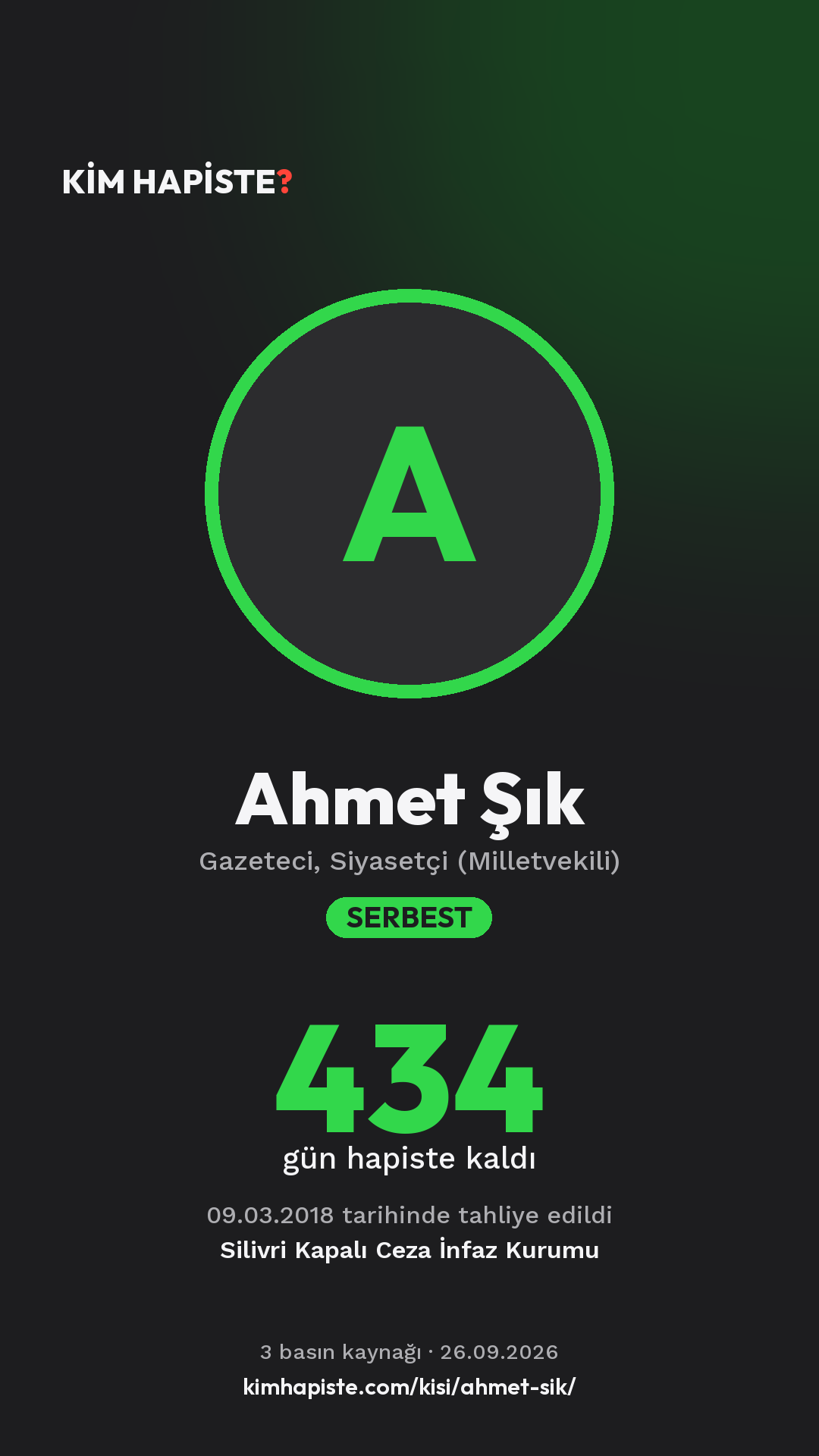 Ahmet Şık paylaşım kartı