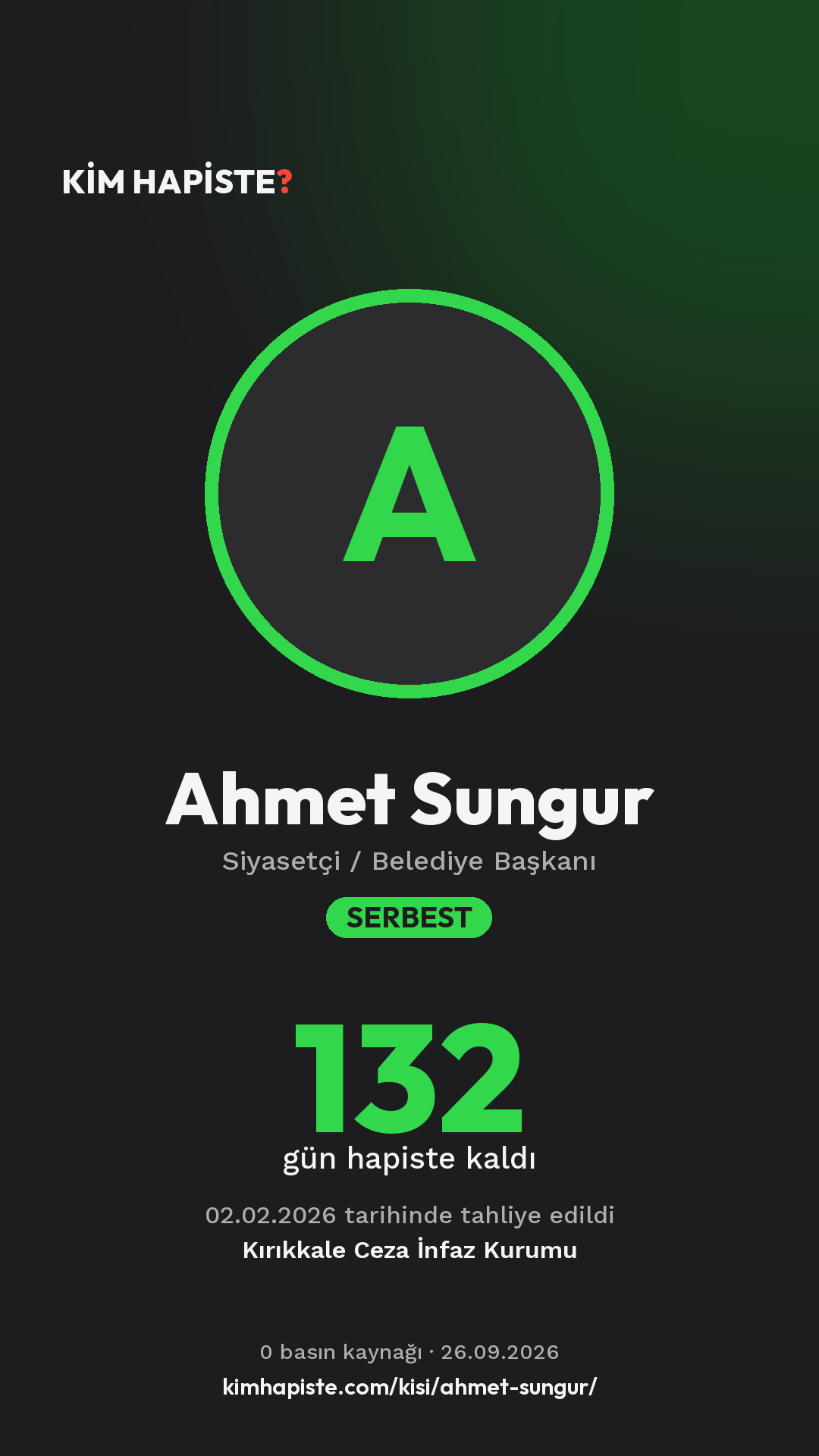 Ahmet Sungur paylaşım kartı