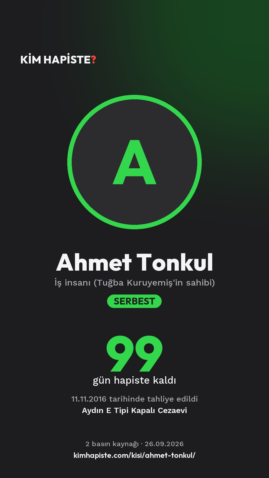 Ahmet Tonkul paylaşım kartı