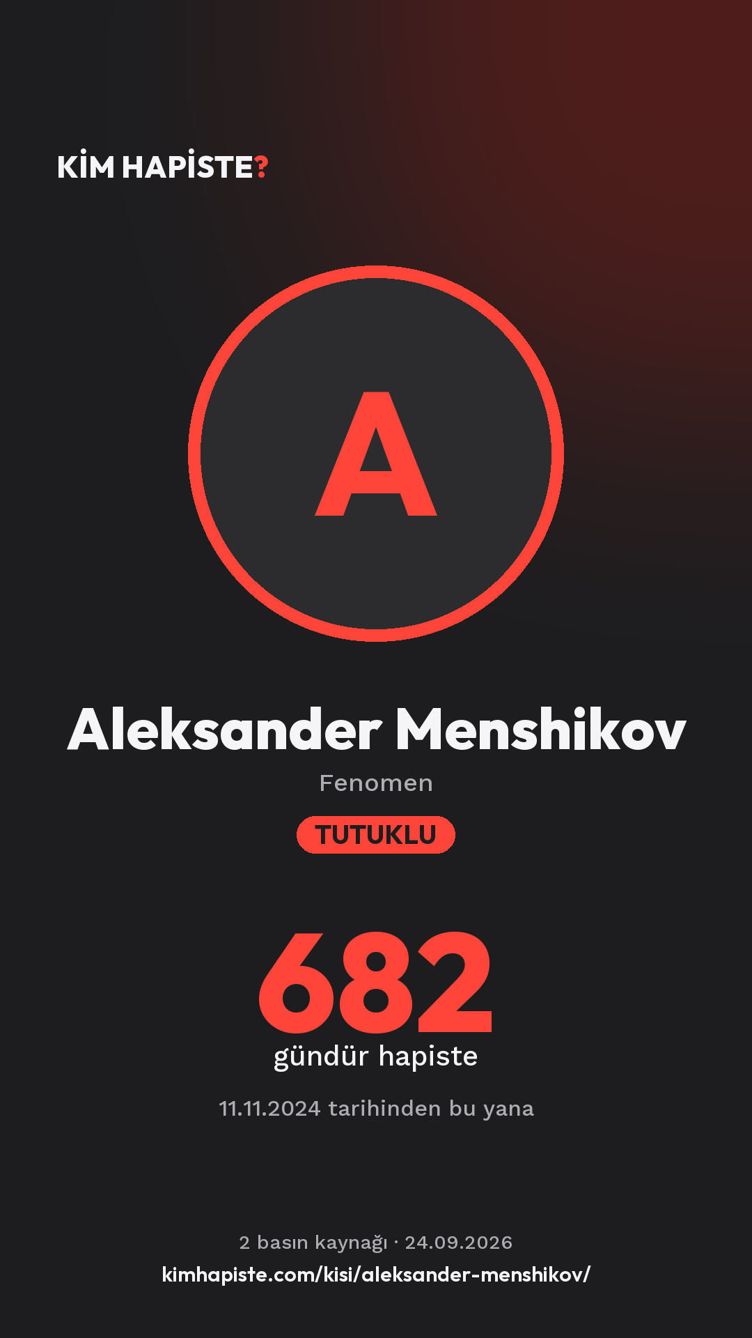 Aleksander Menshikov paylaşım kartı