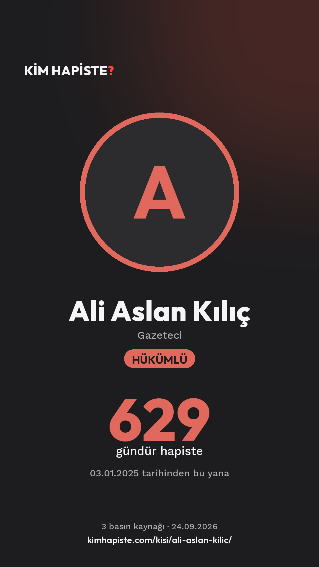 Ali Aslan Kılıç paylaşım kartı