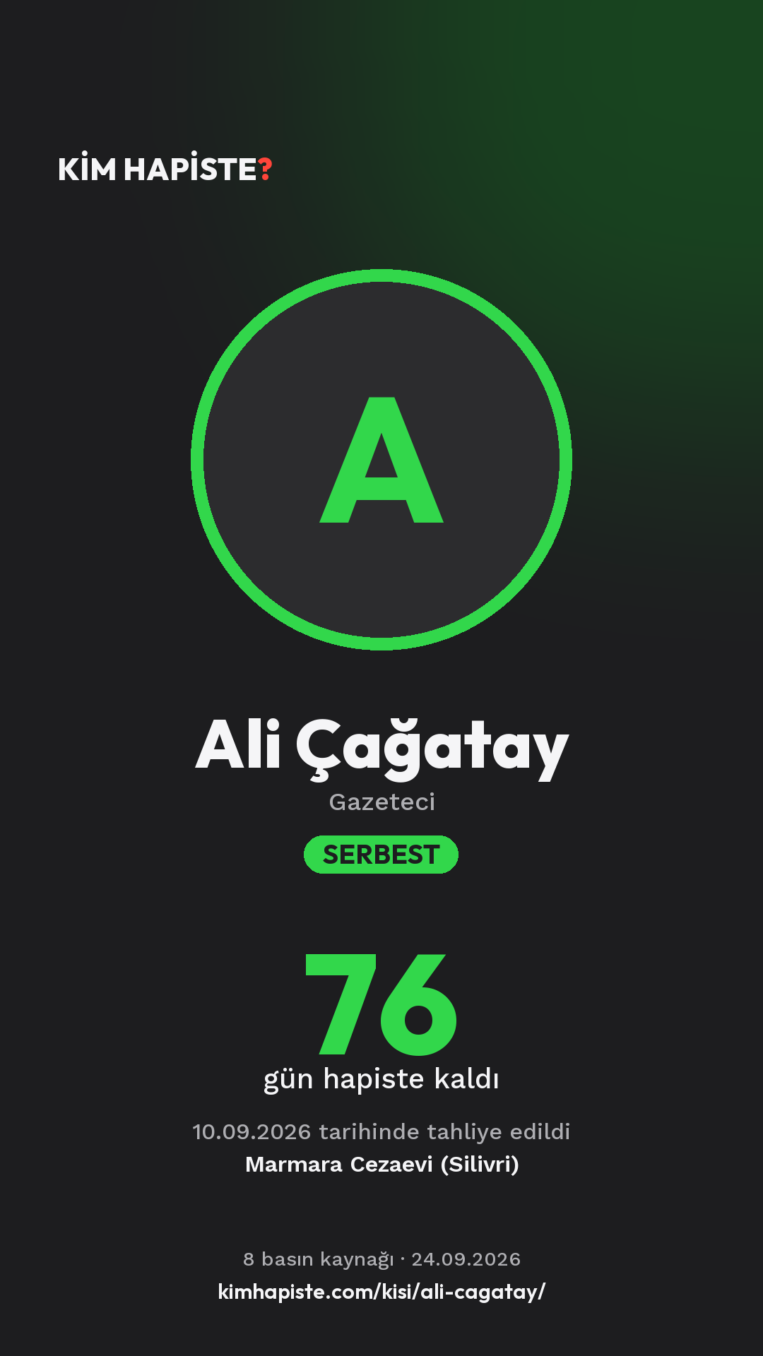 Ali Çağatay paylaşım kartı