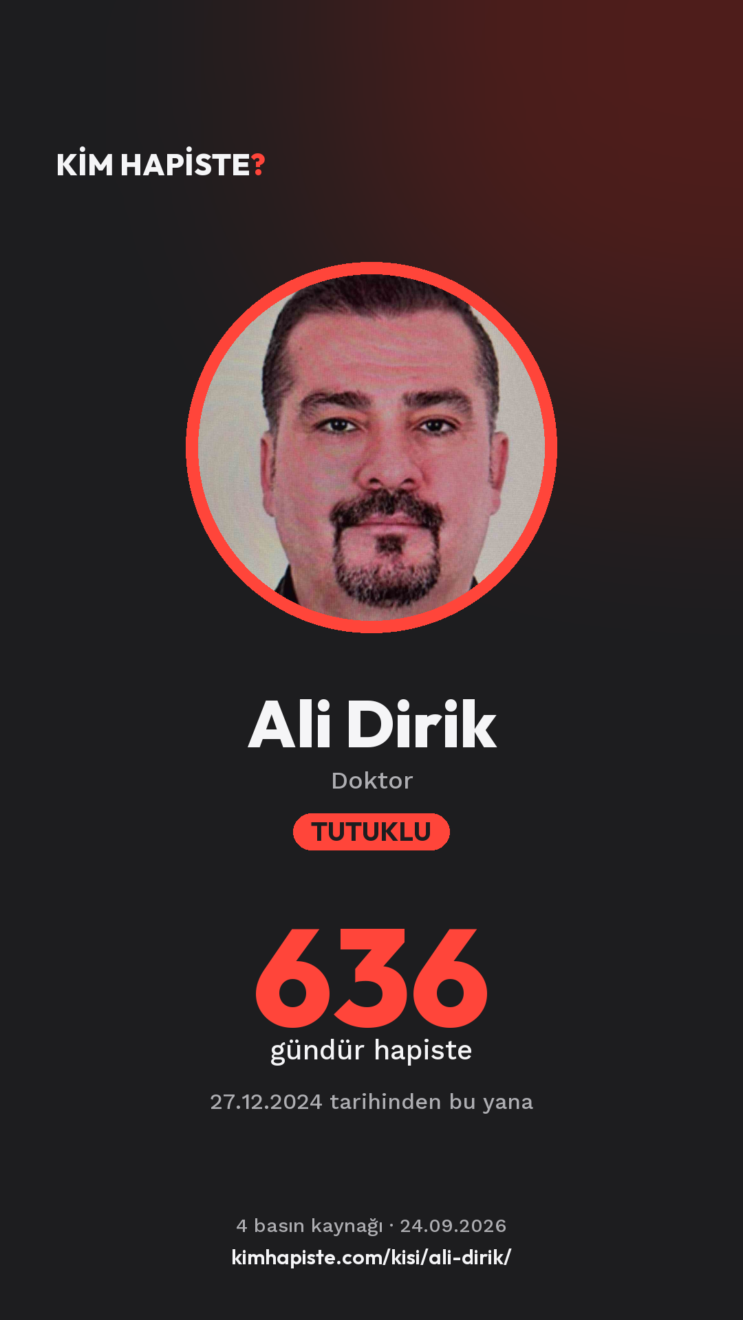 Ali Dirik paylaşım kartı