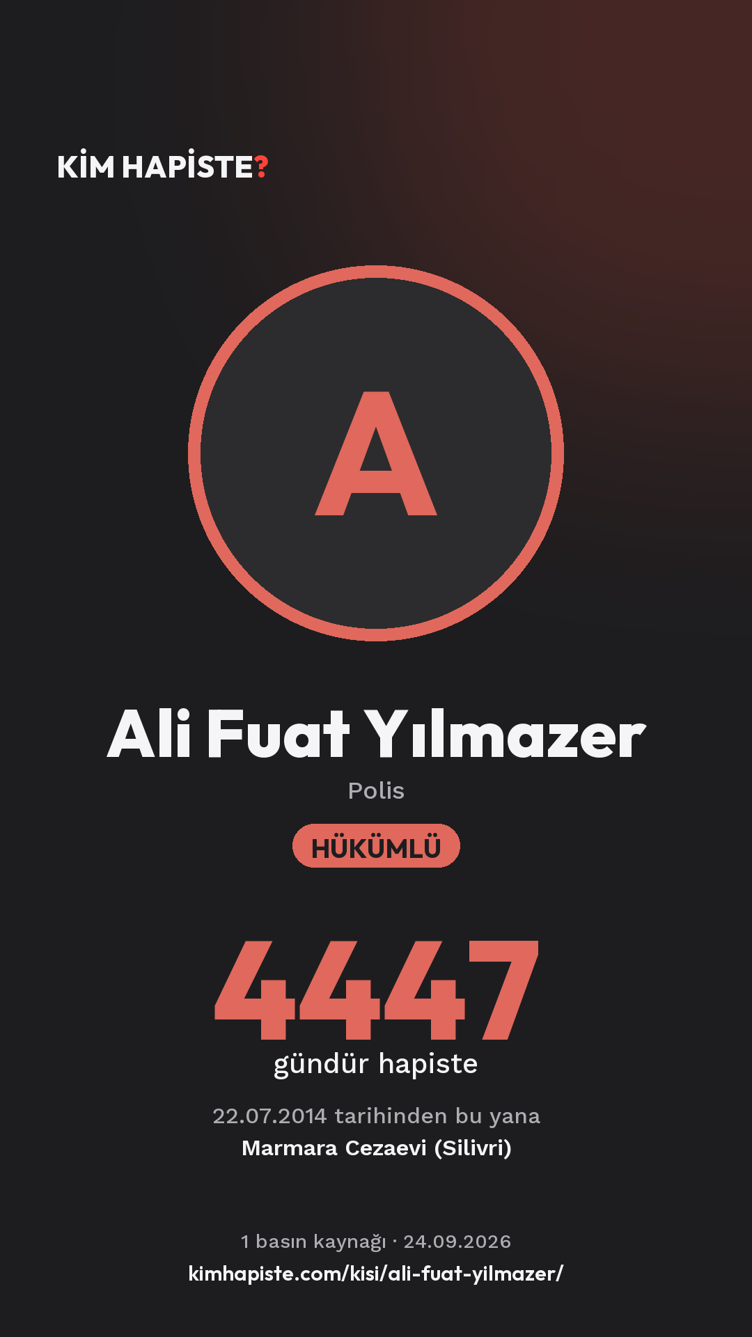 Ali Fuat Yılmazer paylaşım kartı