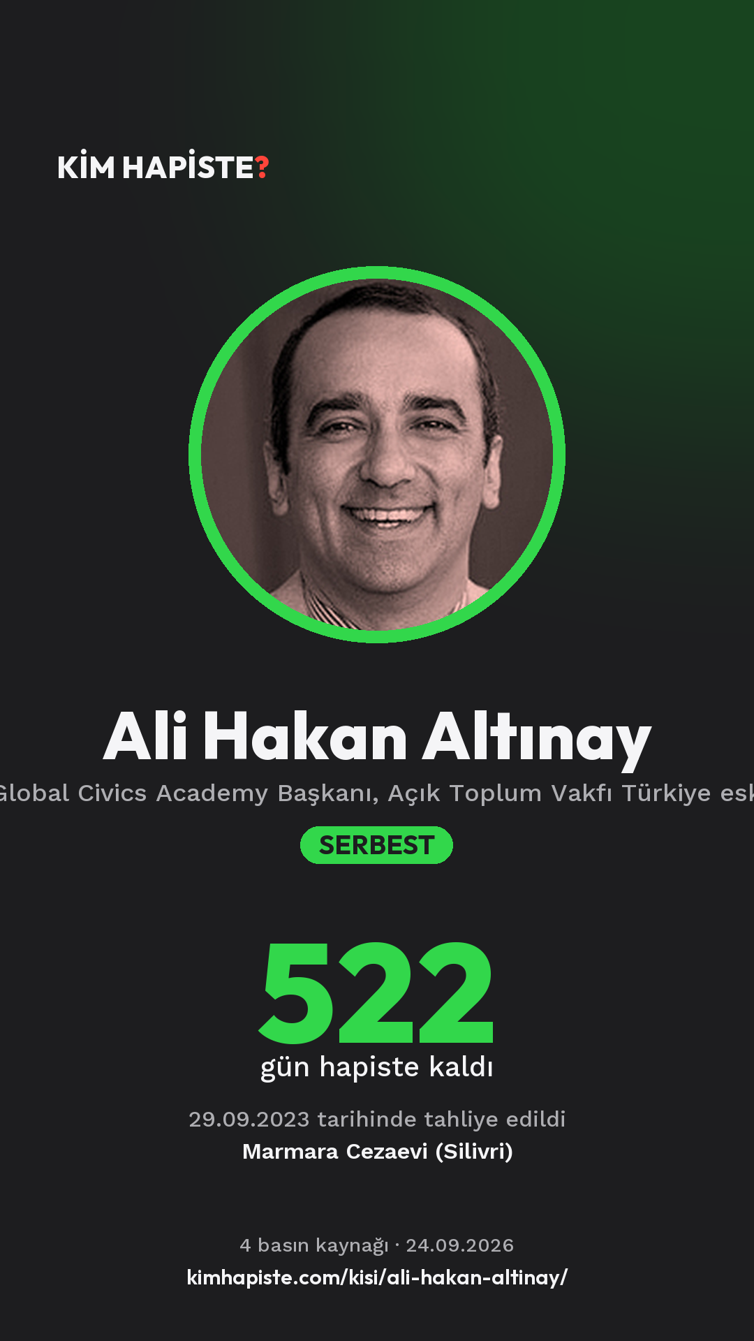 Ali Hakan Altınay paylaşım kartı