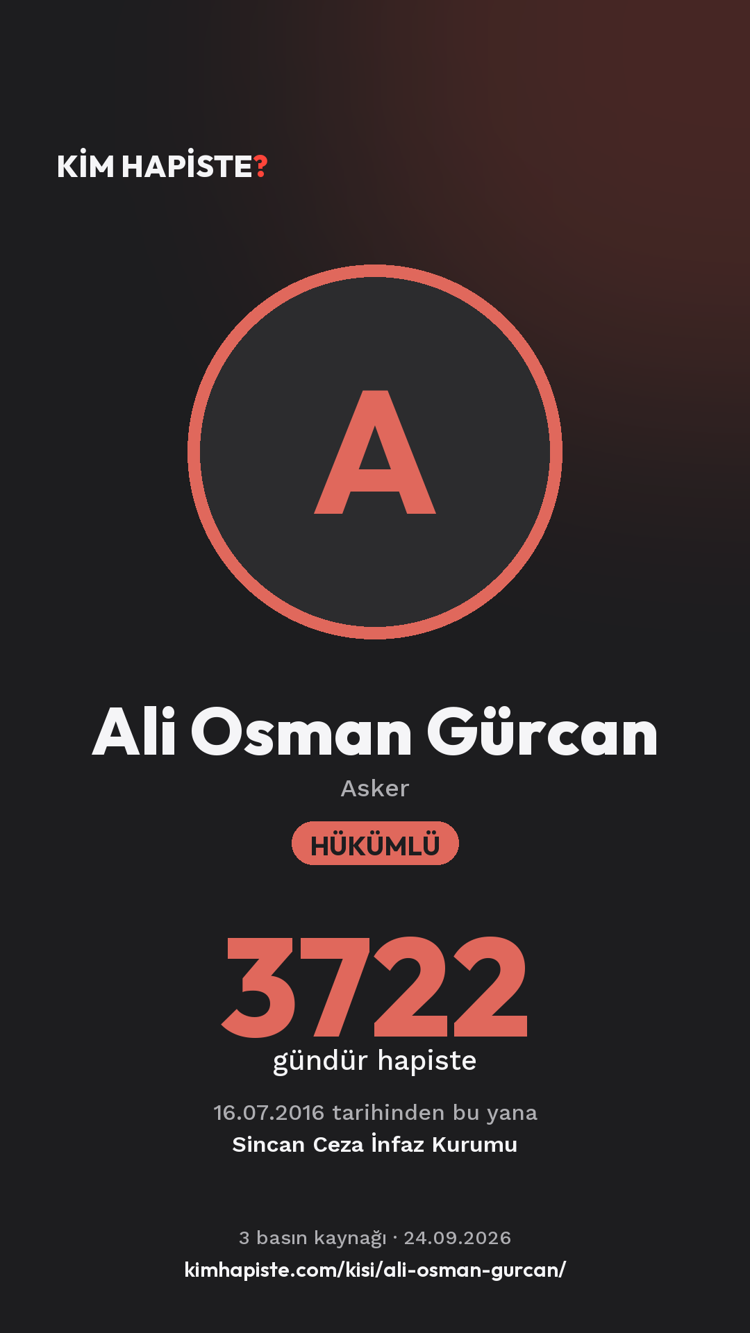 Ali Osman Gürcan paylaşım kartı
