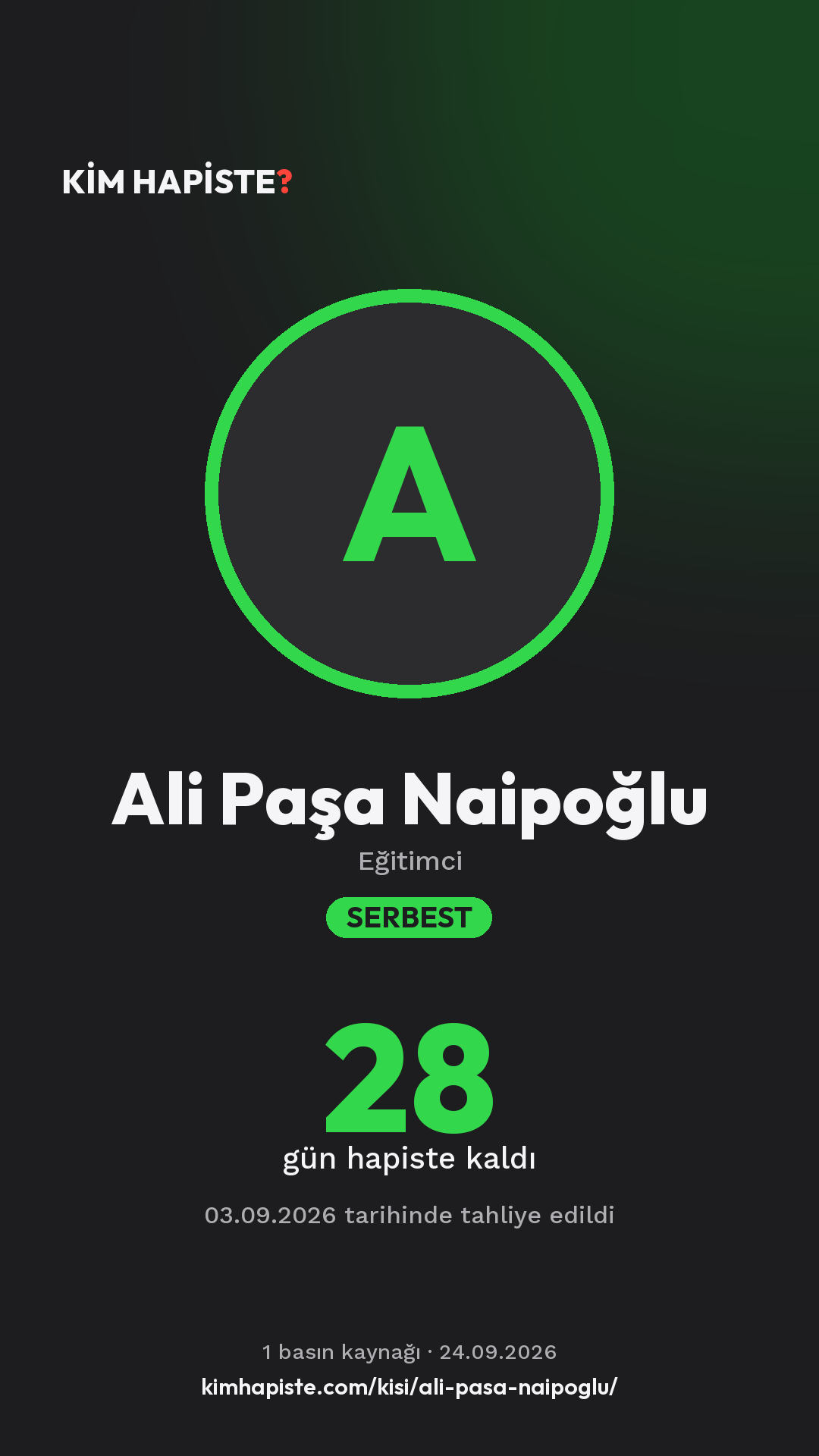 Ali Paşa Naipoğlu paylaşım kartı