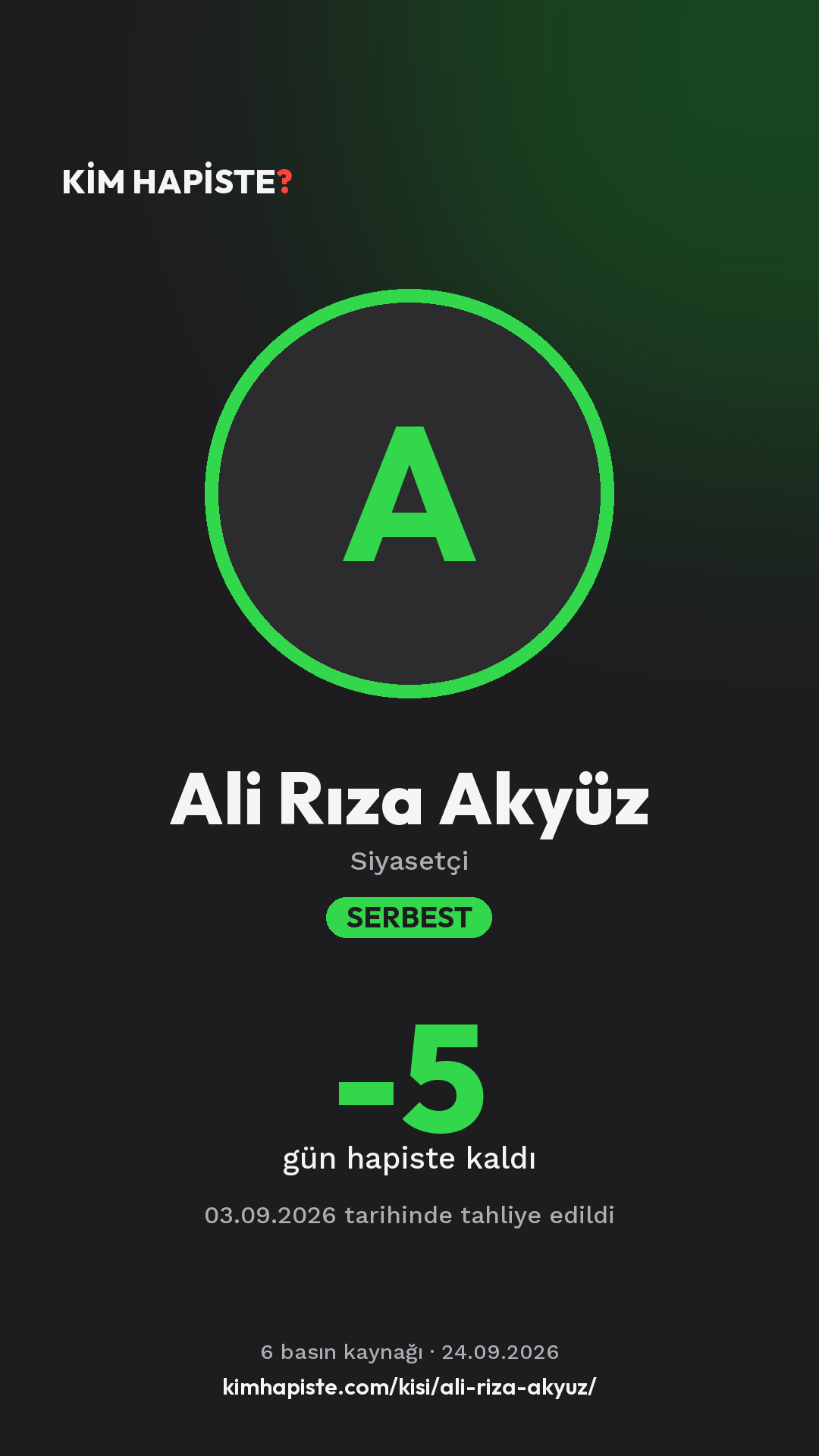 Ali Rıza Akyüz paylaşım kartı