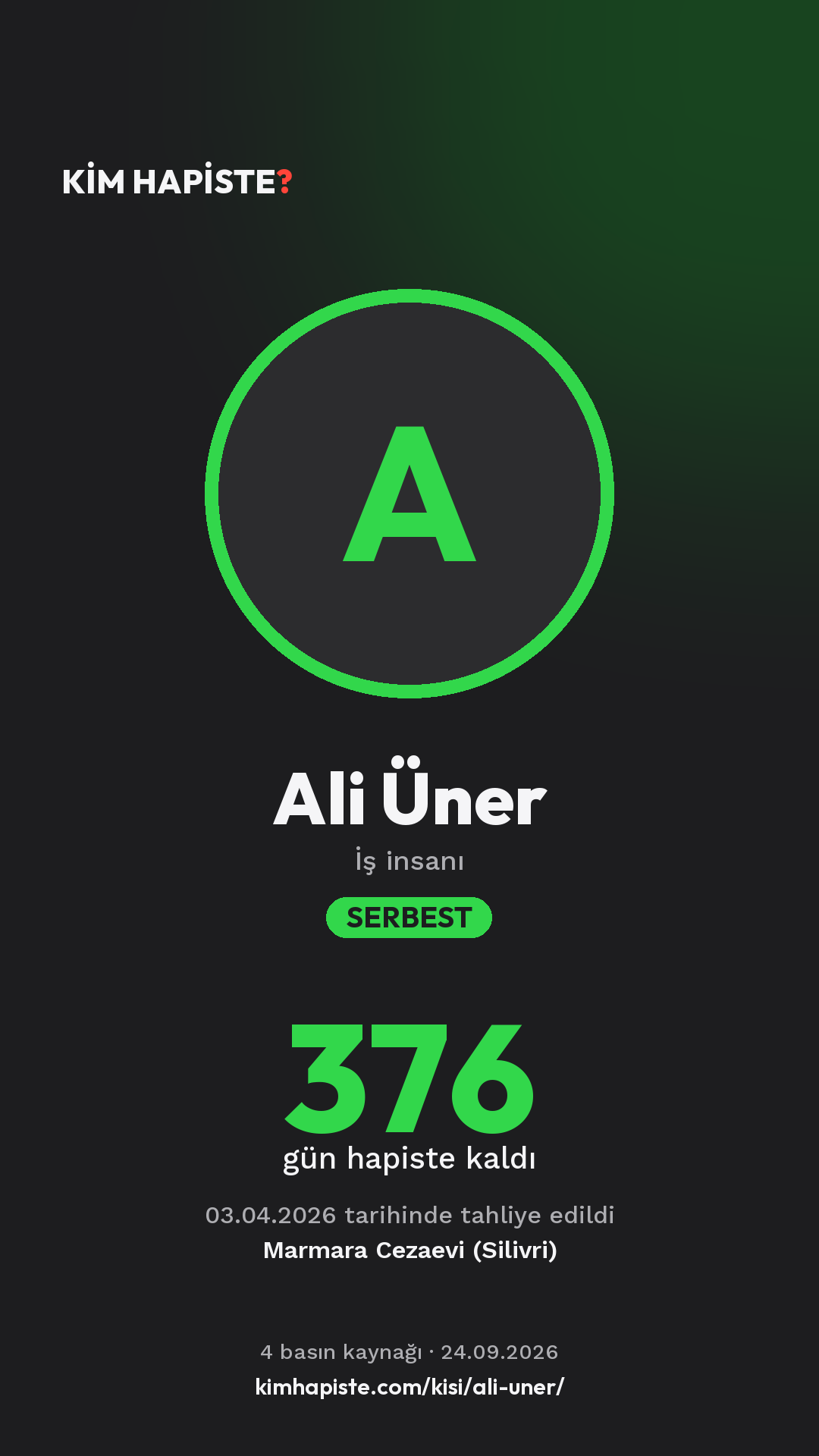 Ali Üner paylaşım kartı