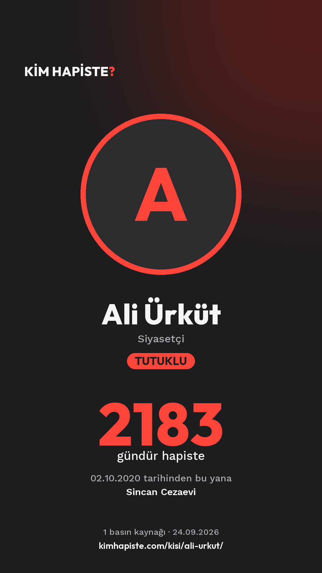 Ali Ürküt paylaşım kartı