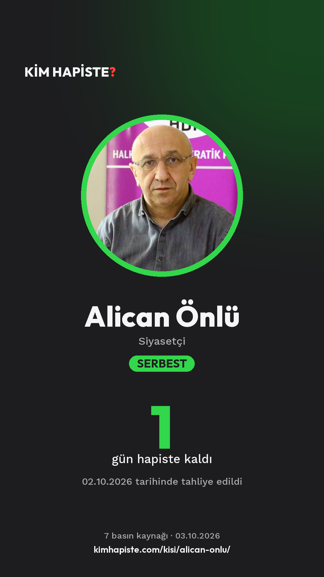 Alican Önlü paylaşım kartı