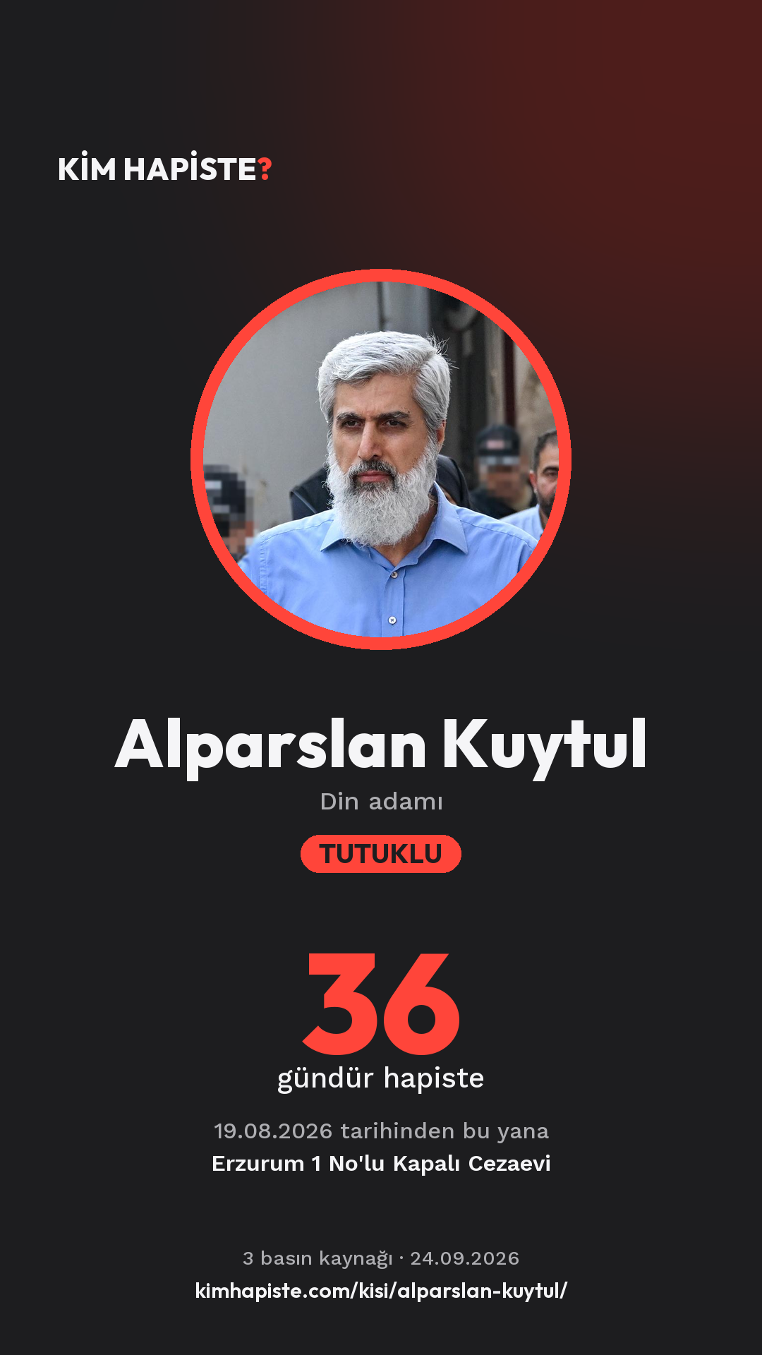 Alparslan Kuytul paylaşım kartı