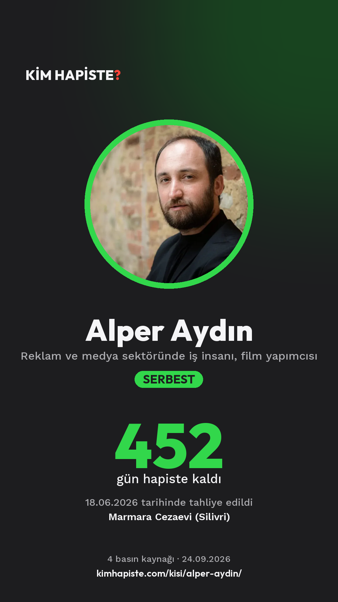 Alper Aydın paylaşım kartı