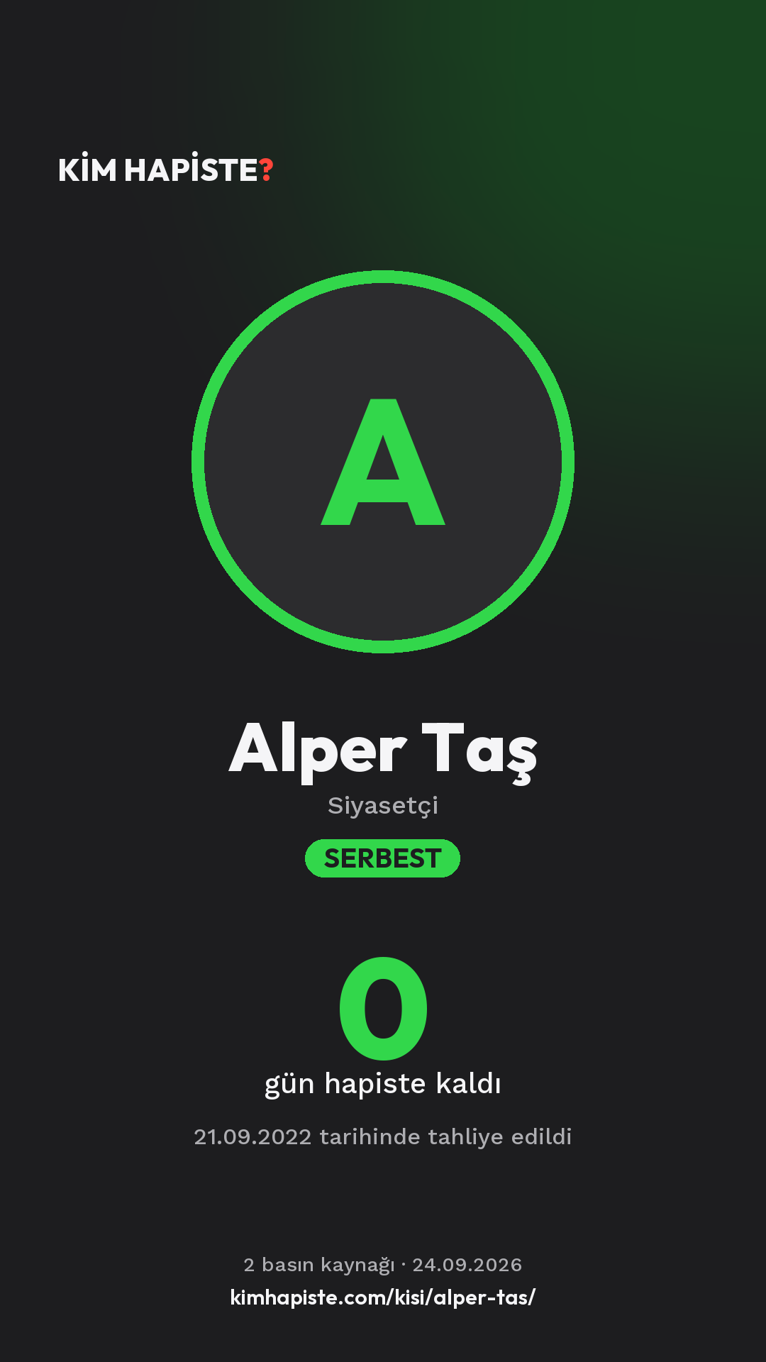 Alper Taş paylaşım kartı