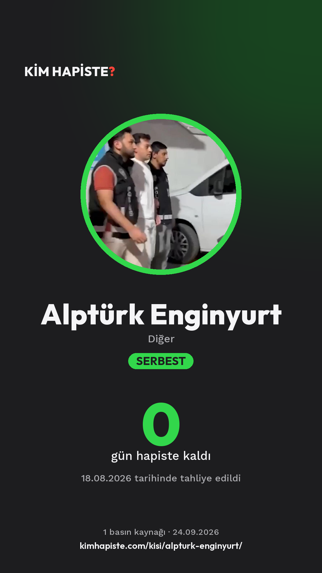 Alptürk Enginyurt paylaşım kartı
