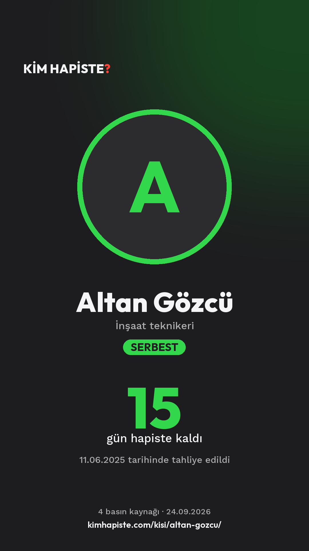 Altan Gözcü paylaşım kartı