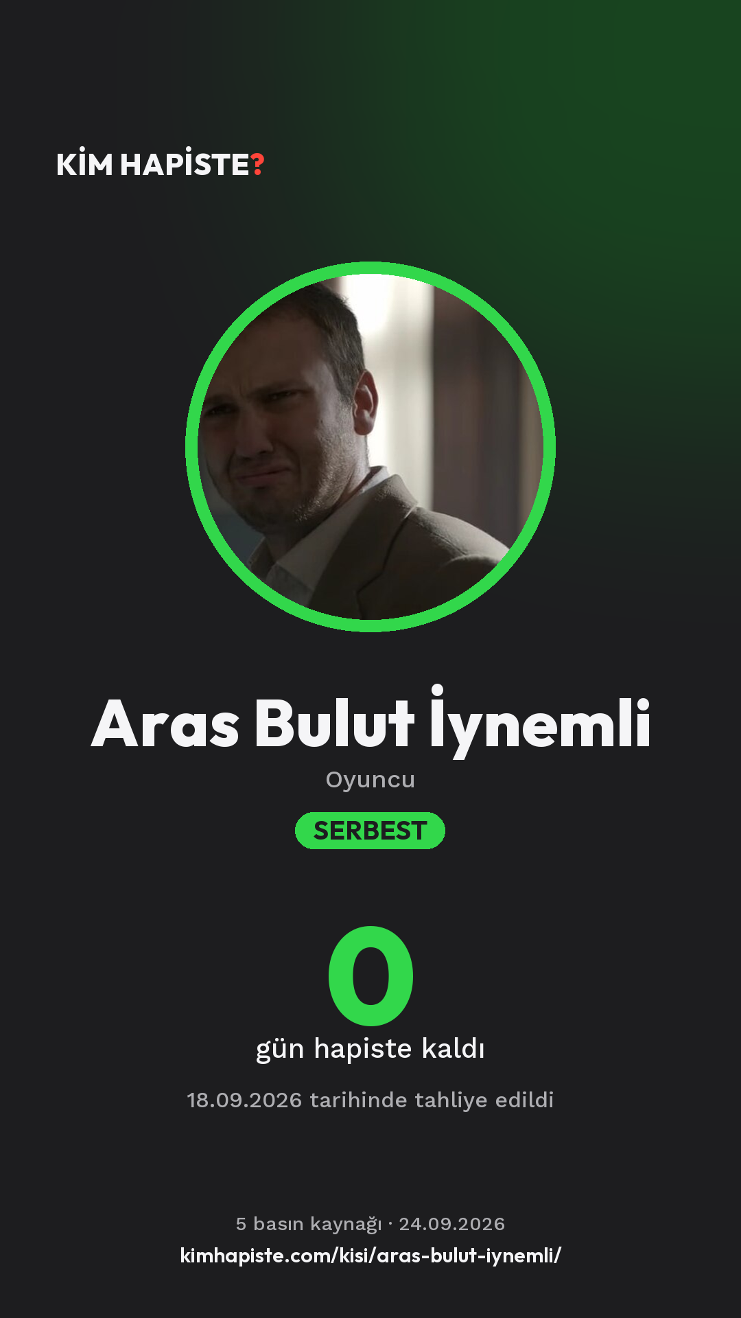 Aras Bulut İynemli paylaşım kartı