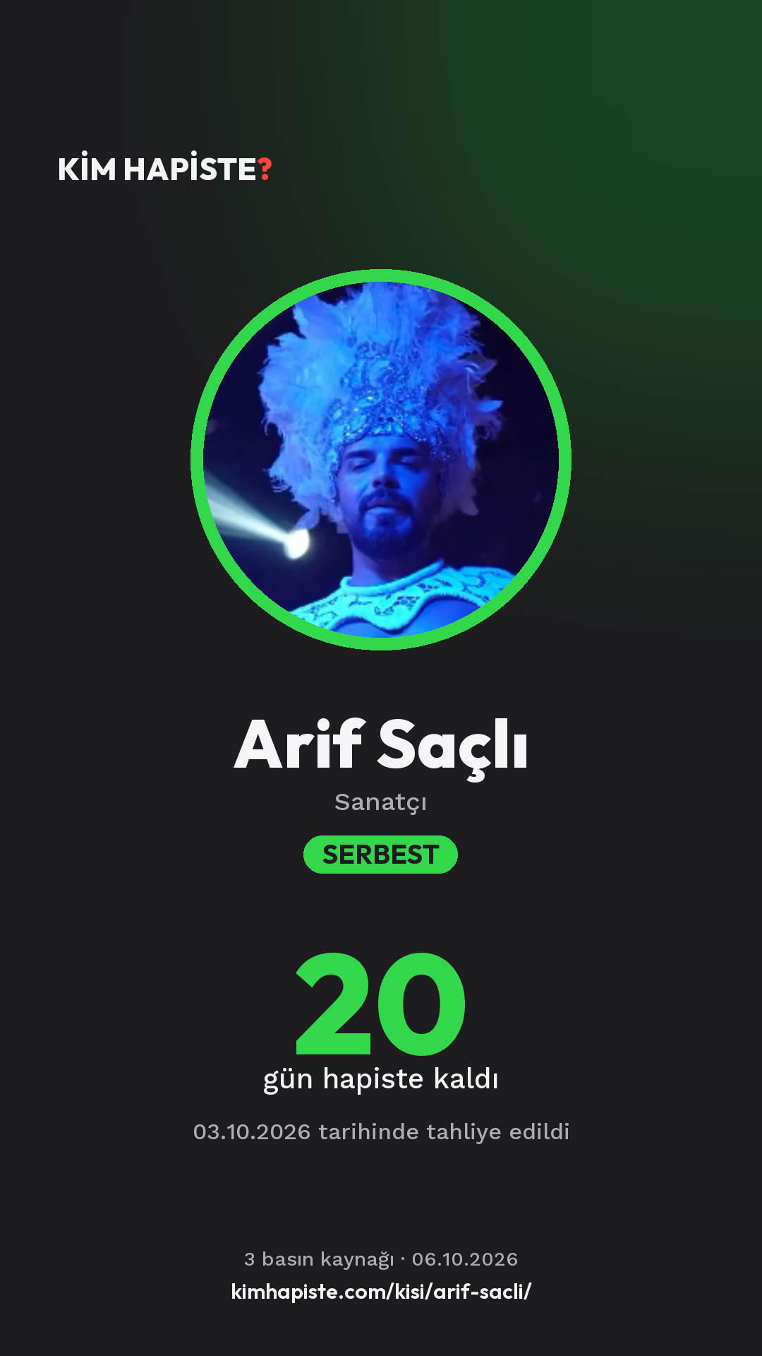 Arif Saçlı paylaşım kartı