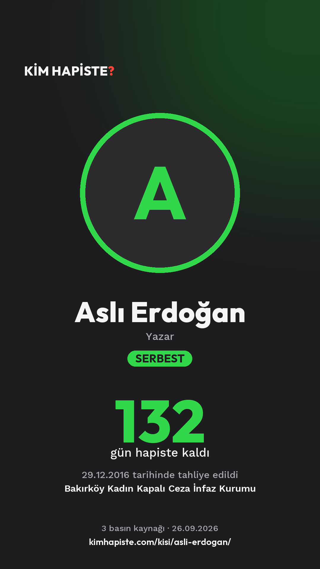 Aslı Erdoğan paylaşım kartı