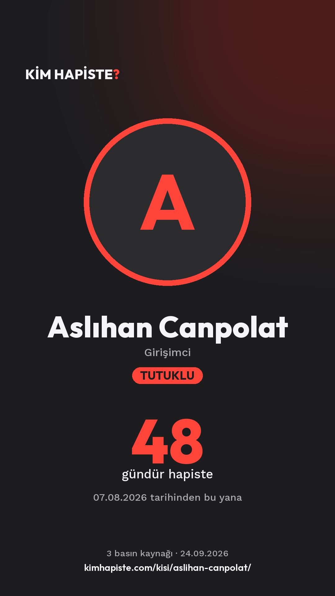 Aslıhan Canpolat paylaşım kartı