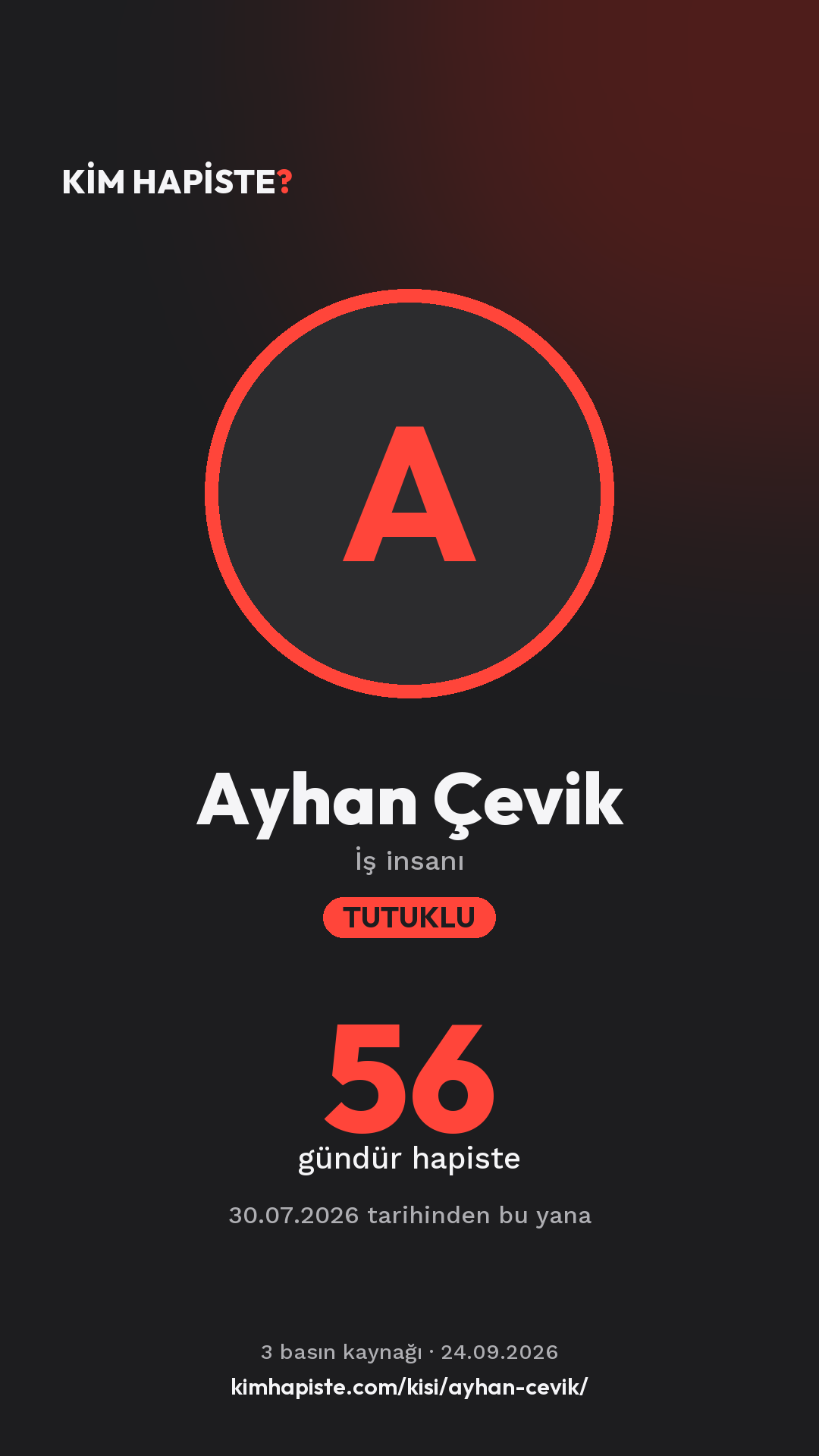 Ayhan Çevik paylaşım kartı