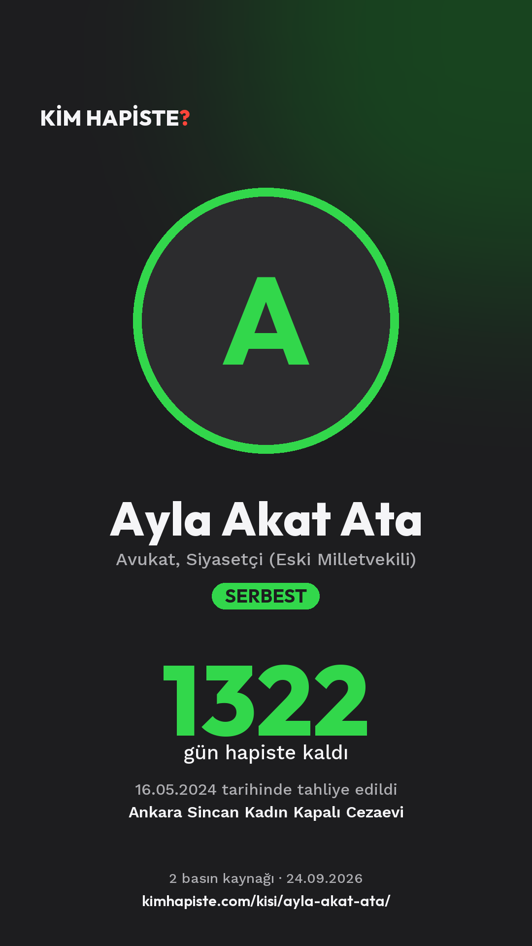 Ayla Akat Ata paylaşım kartı