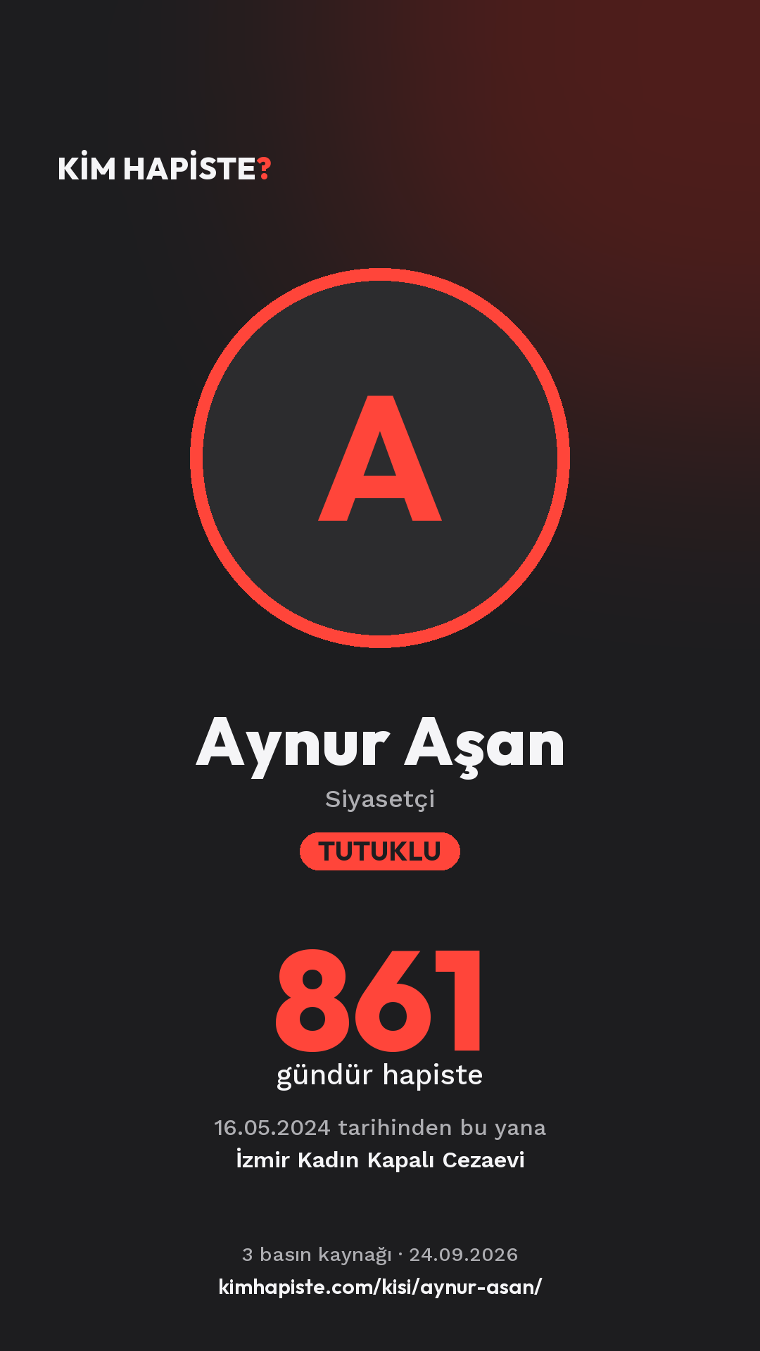 Aynur Aşan paylaşım kartı
