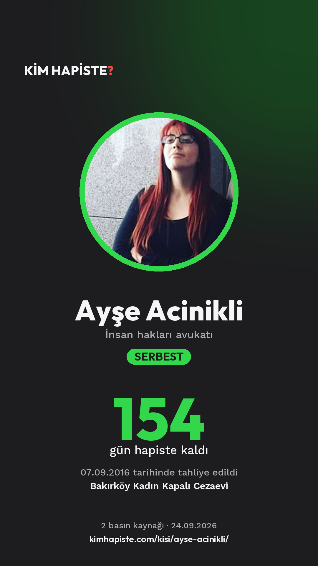Ayşe Acinikli paylaşım kartı