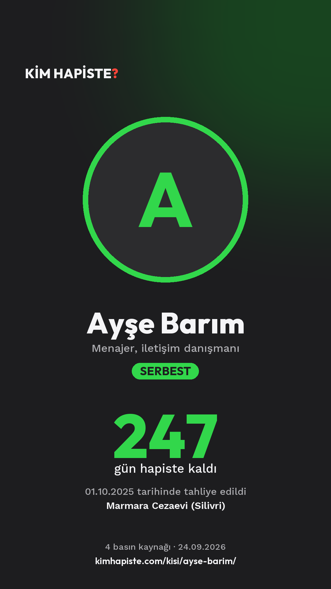 Ayşe Barım paylaşım kartı