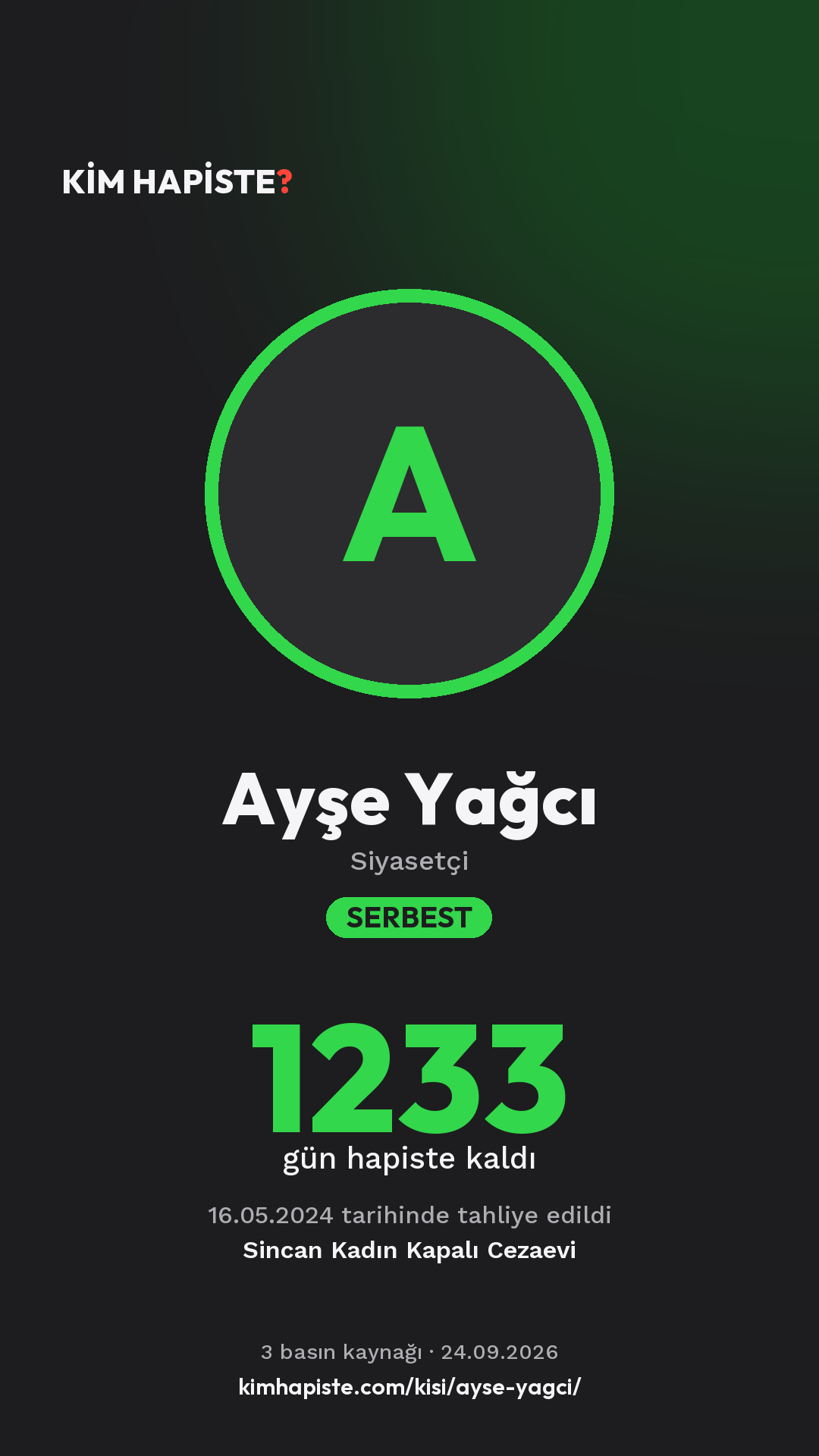 Ayşe Yağcı paylaşım kartı