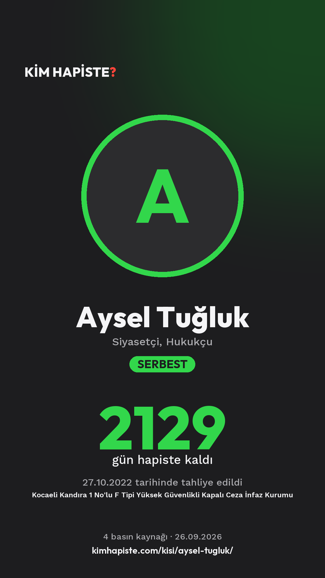 Aysel Tuğluk paylaşım kartı