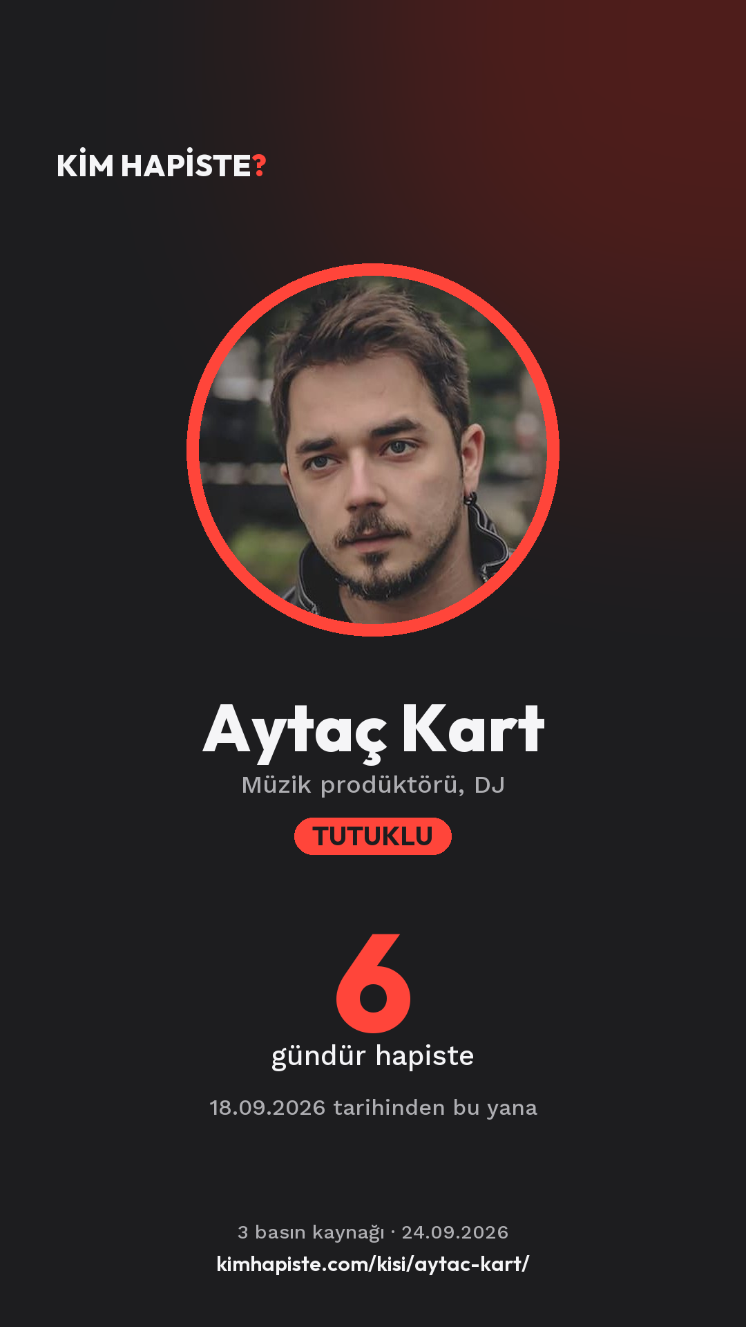 Aytaç Kart paylaşım kartı