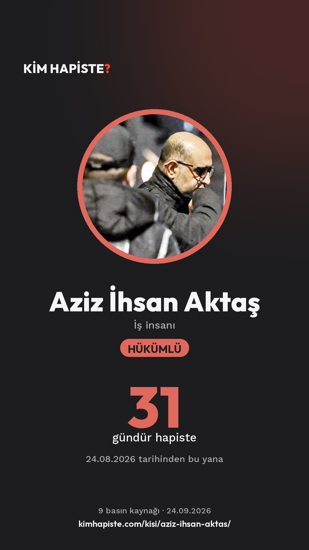 Aziz İhsan Aktaş paylaşım kartı