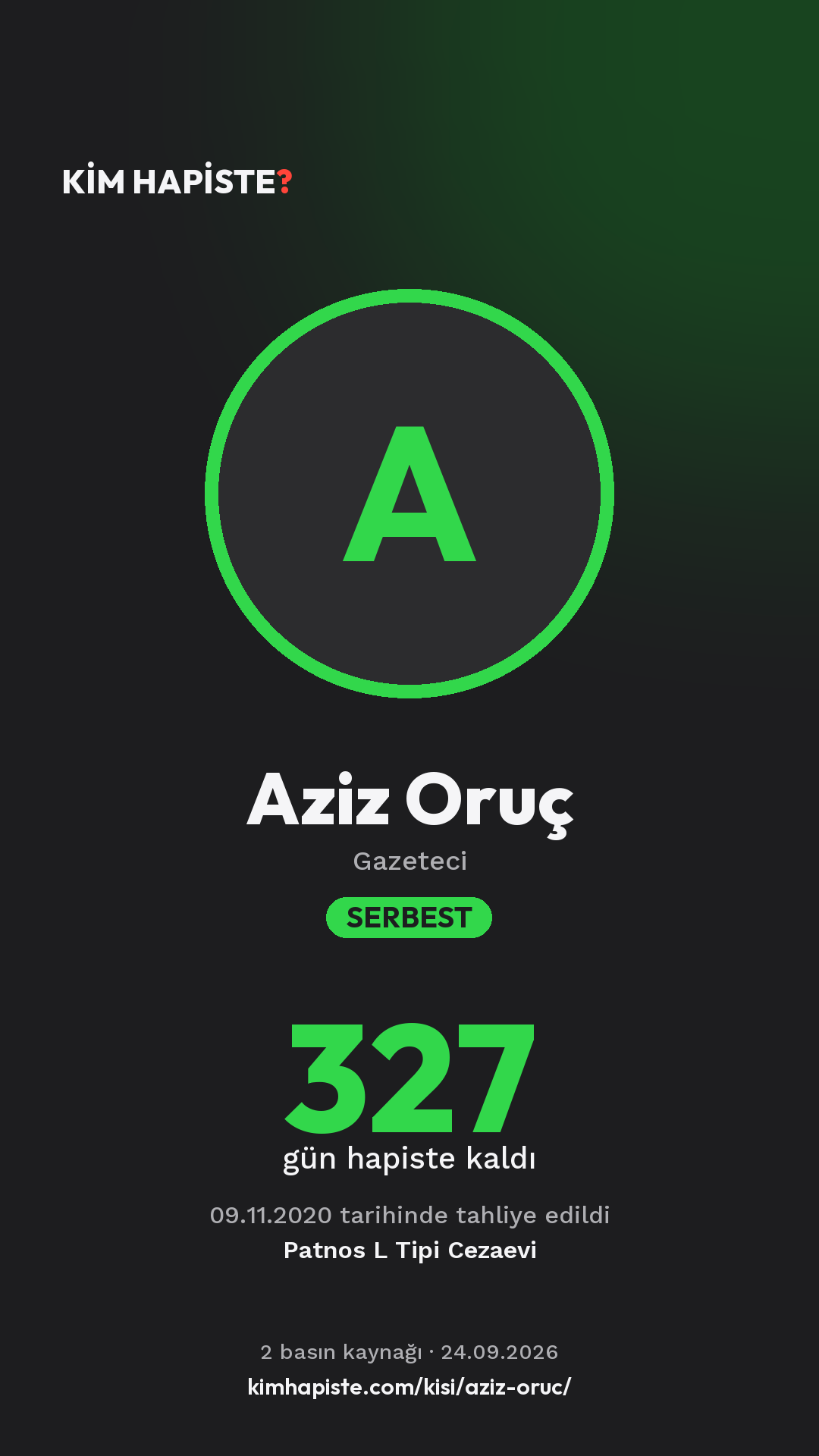 Aziz Oruç paylaşım kartı