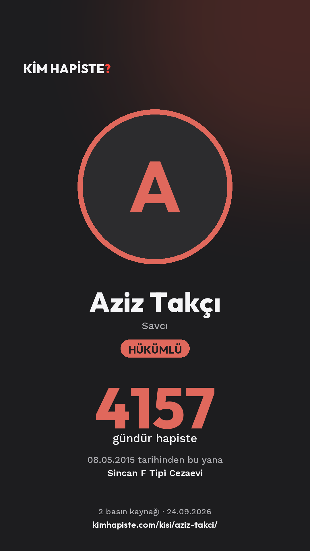Aziz Takçı paylaşım kartı