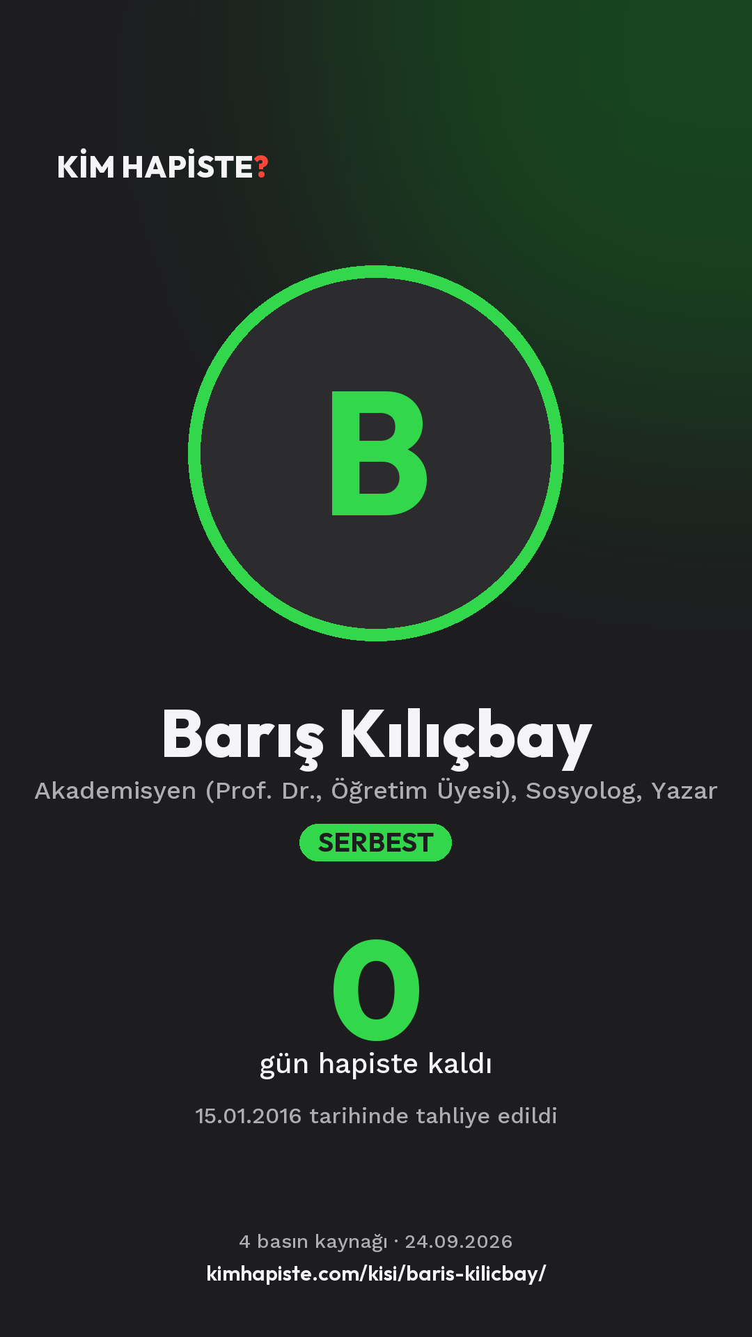 Barış Kılıçbay paylaşım kartı
