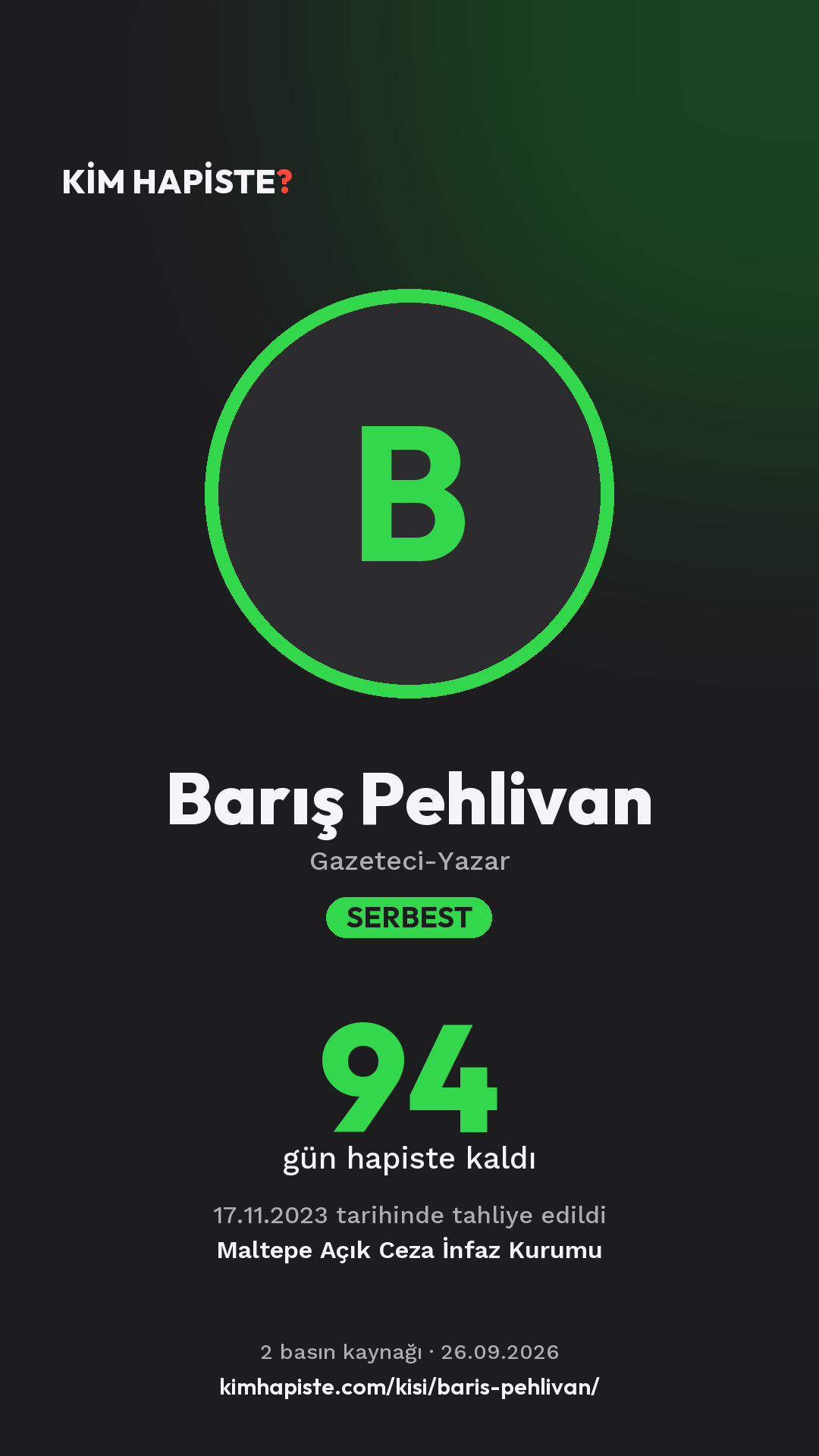 Barış Pehlivan paylaşım kartı