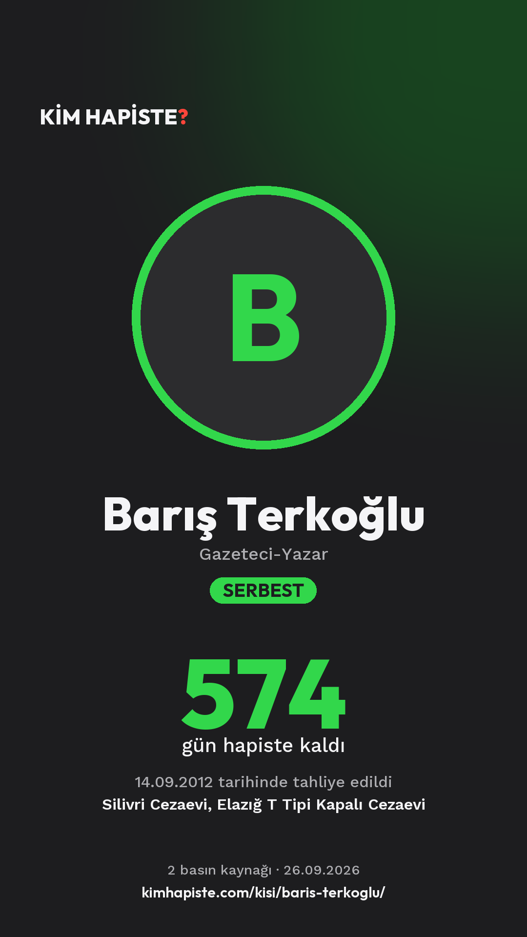 Barış Terkoğlu paylaşım kartı