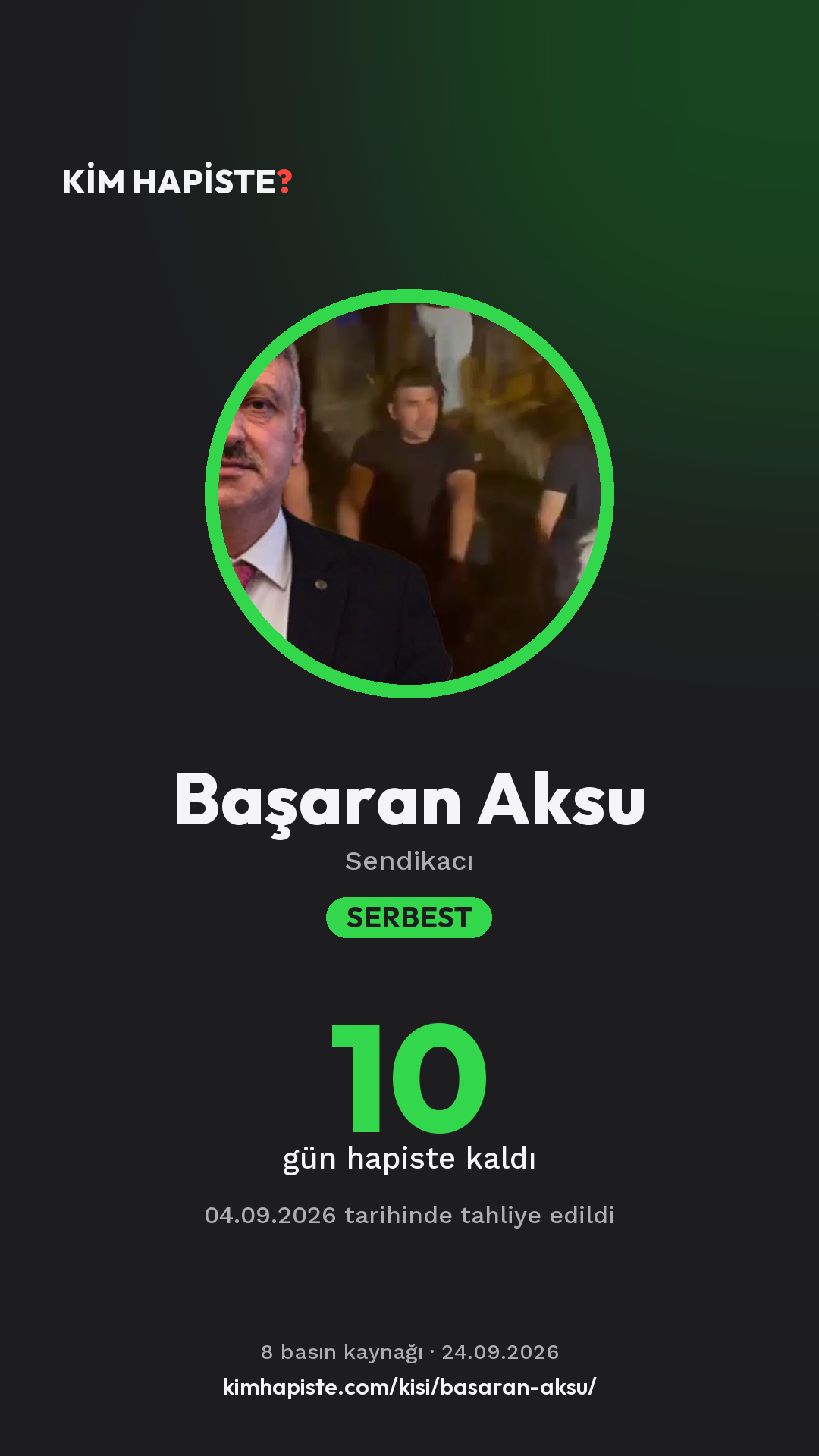 Başaran Aksu paylaşım kartı