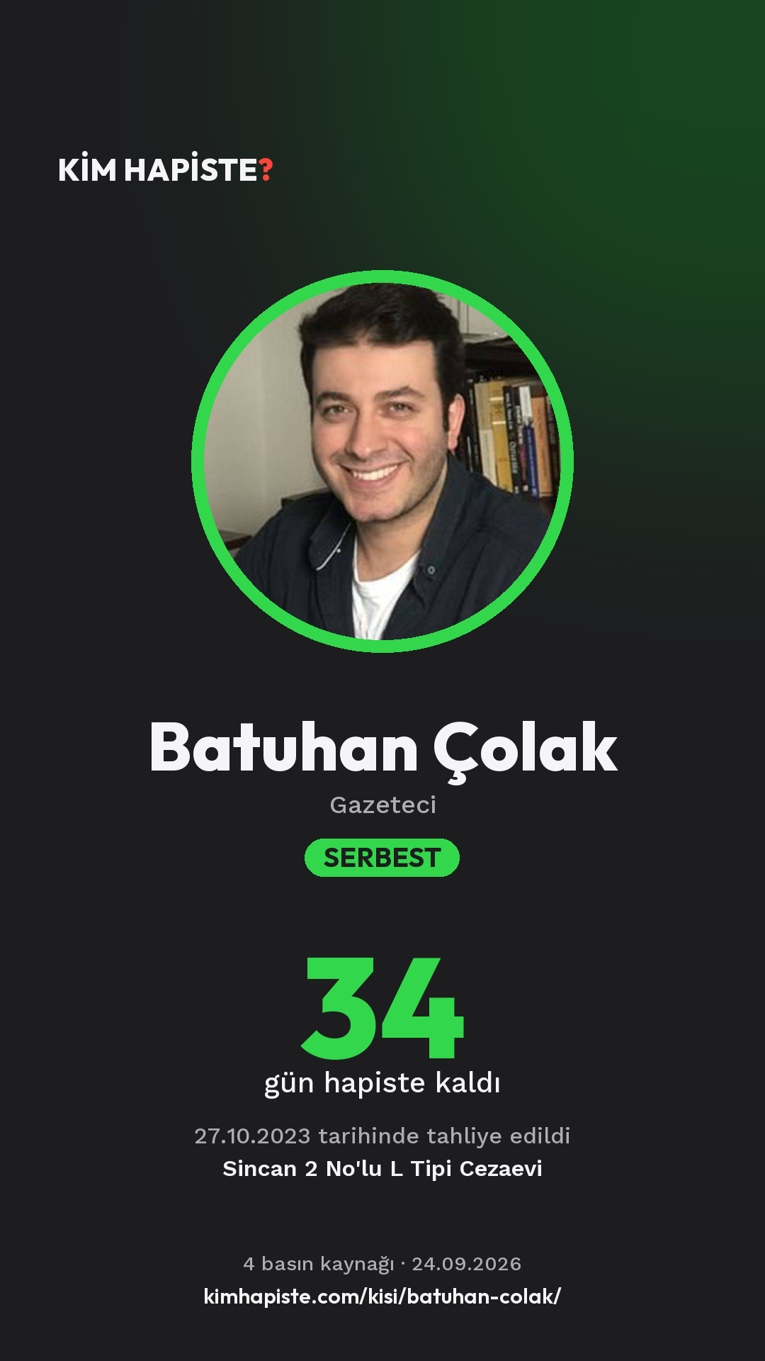Batuhan Çolak paylaşım kartı