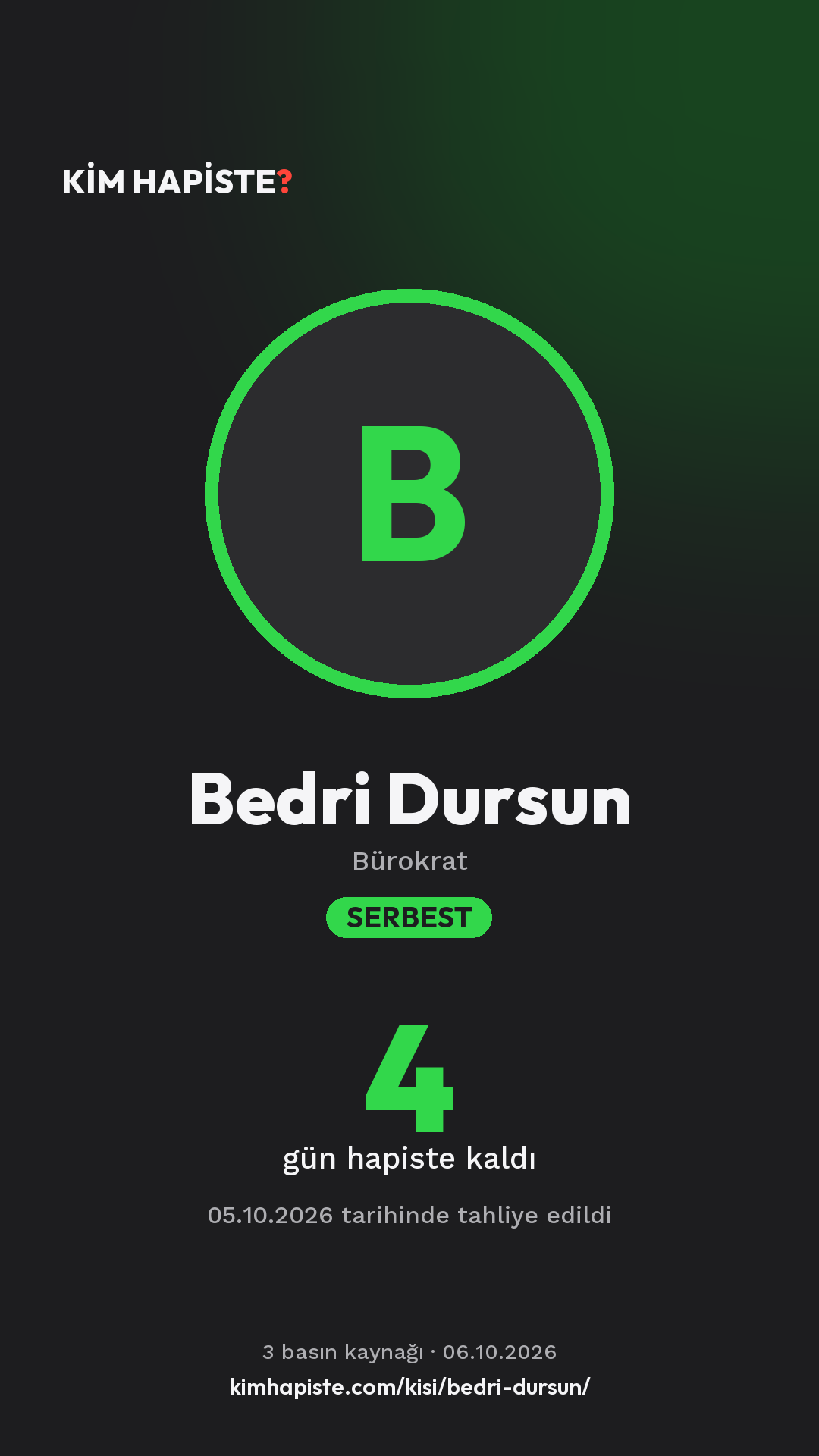 Bedri Dursun paylaşım kartı