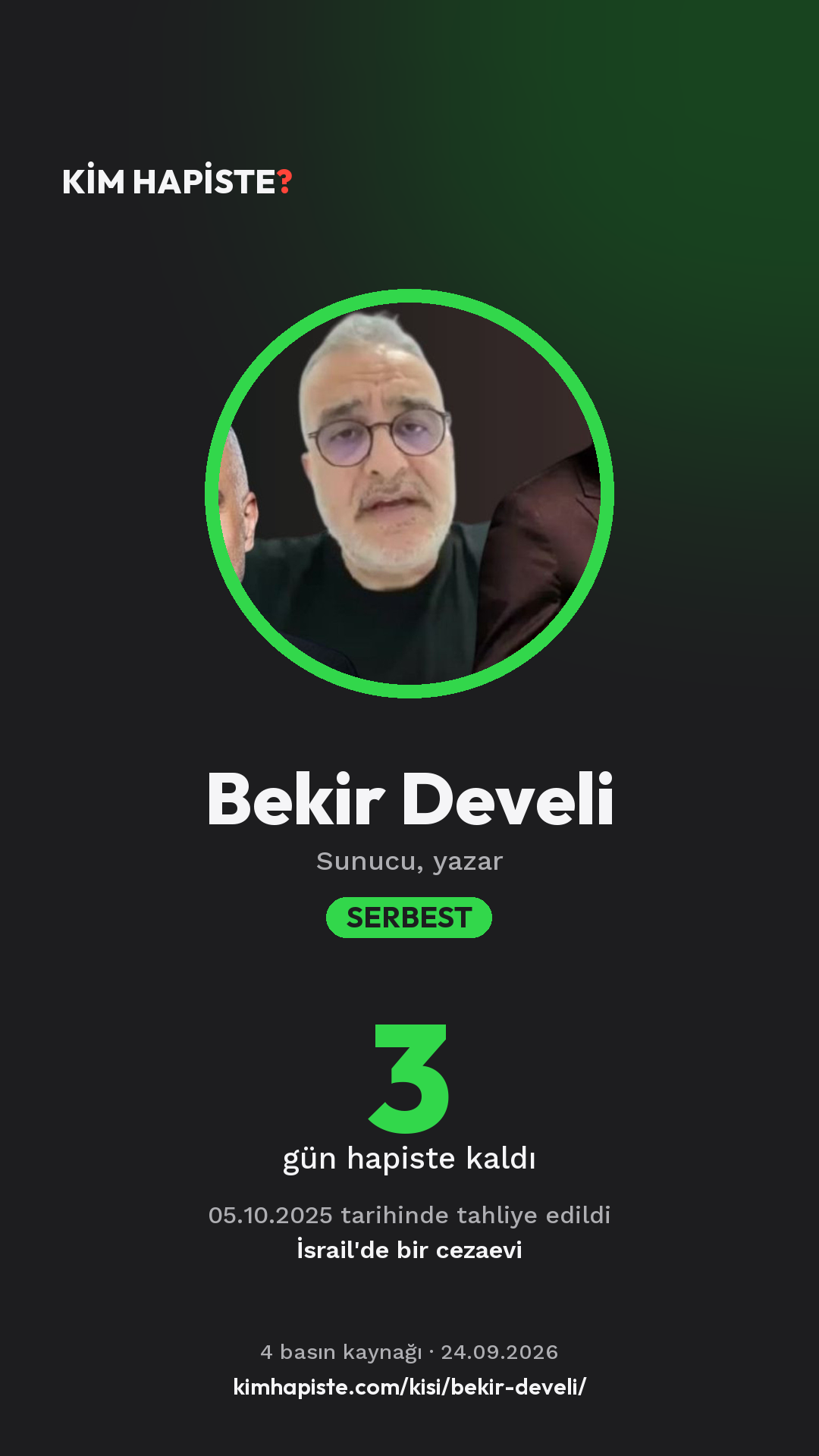 Bekir Develi paylaşım kartı