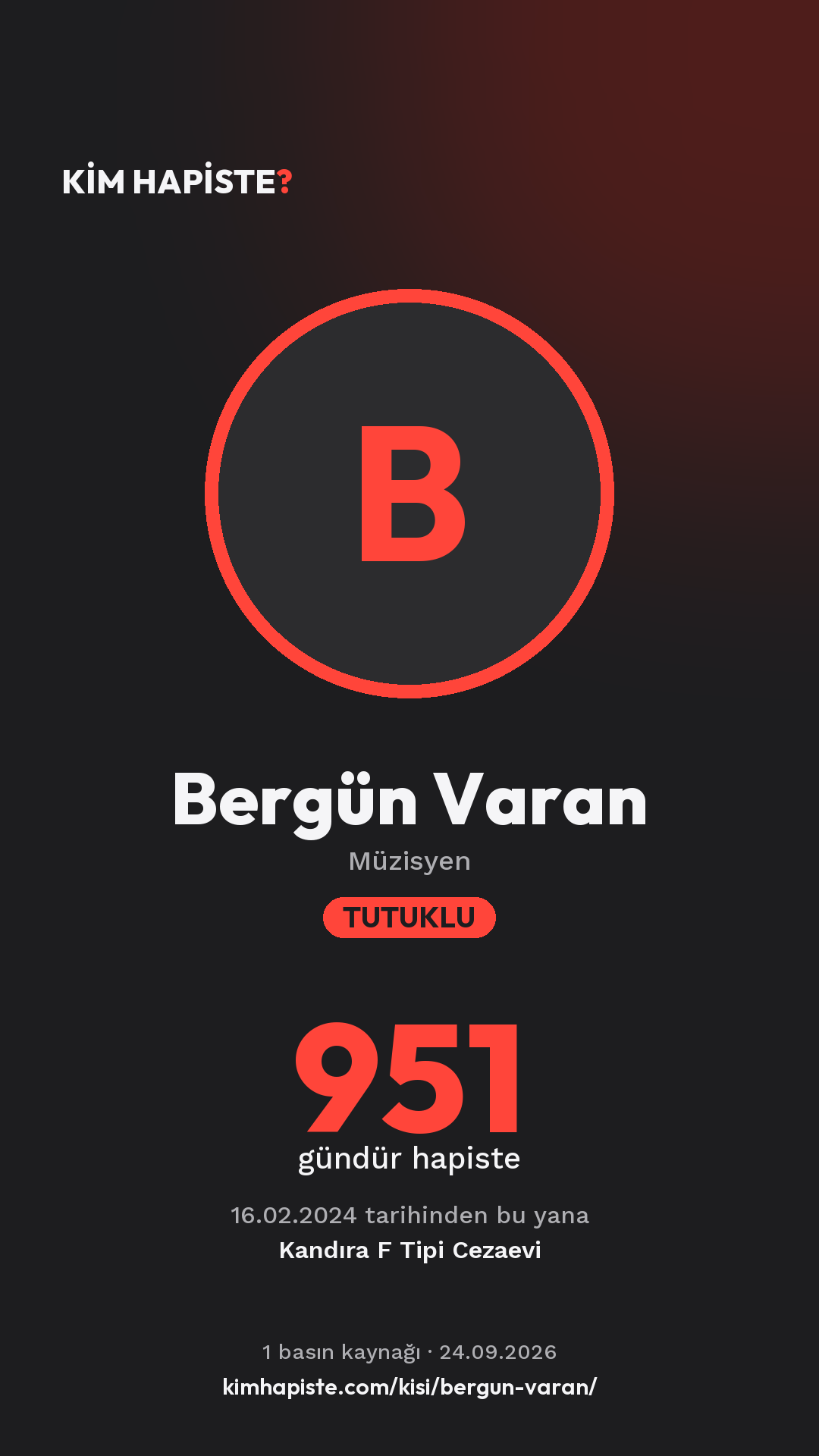 Bergün Varan paylaşım kartı