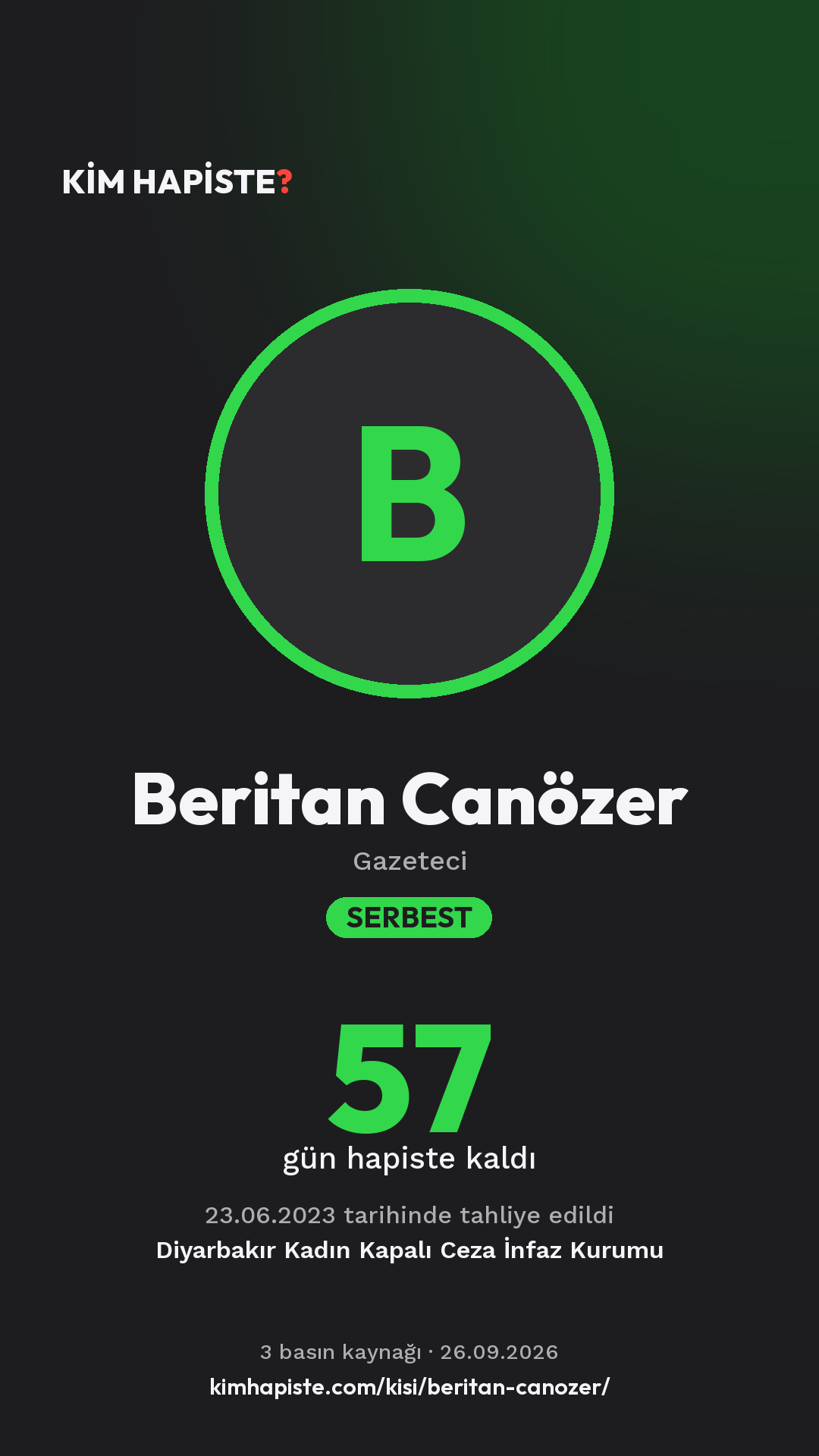 Beritan Canözer paylaşım kartı